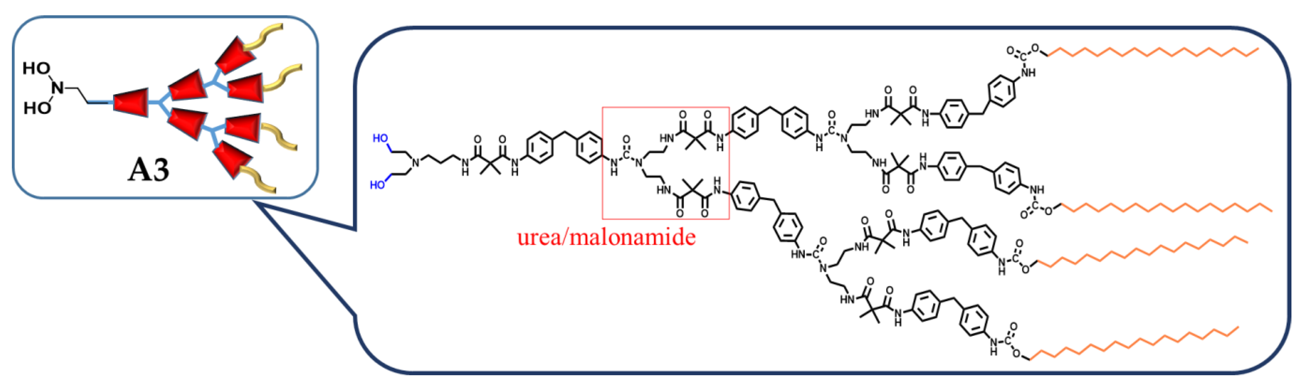 Polymers 11 01473 g007