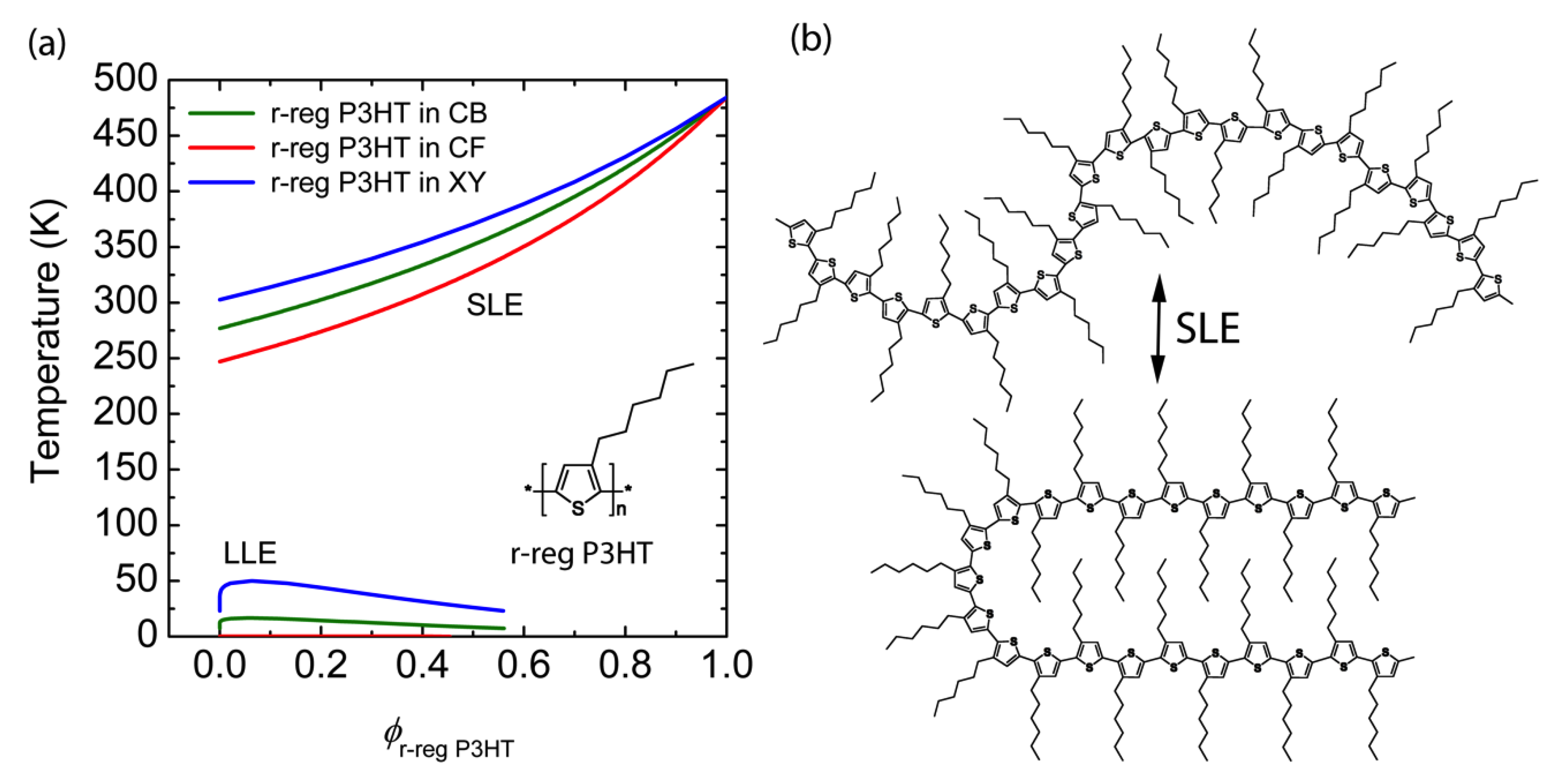 Polymers 11 01474 g004