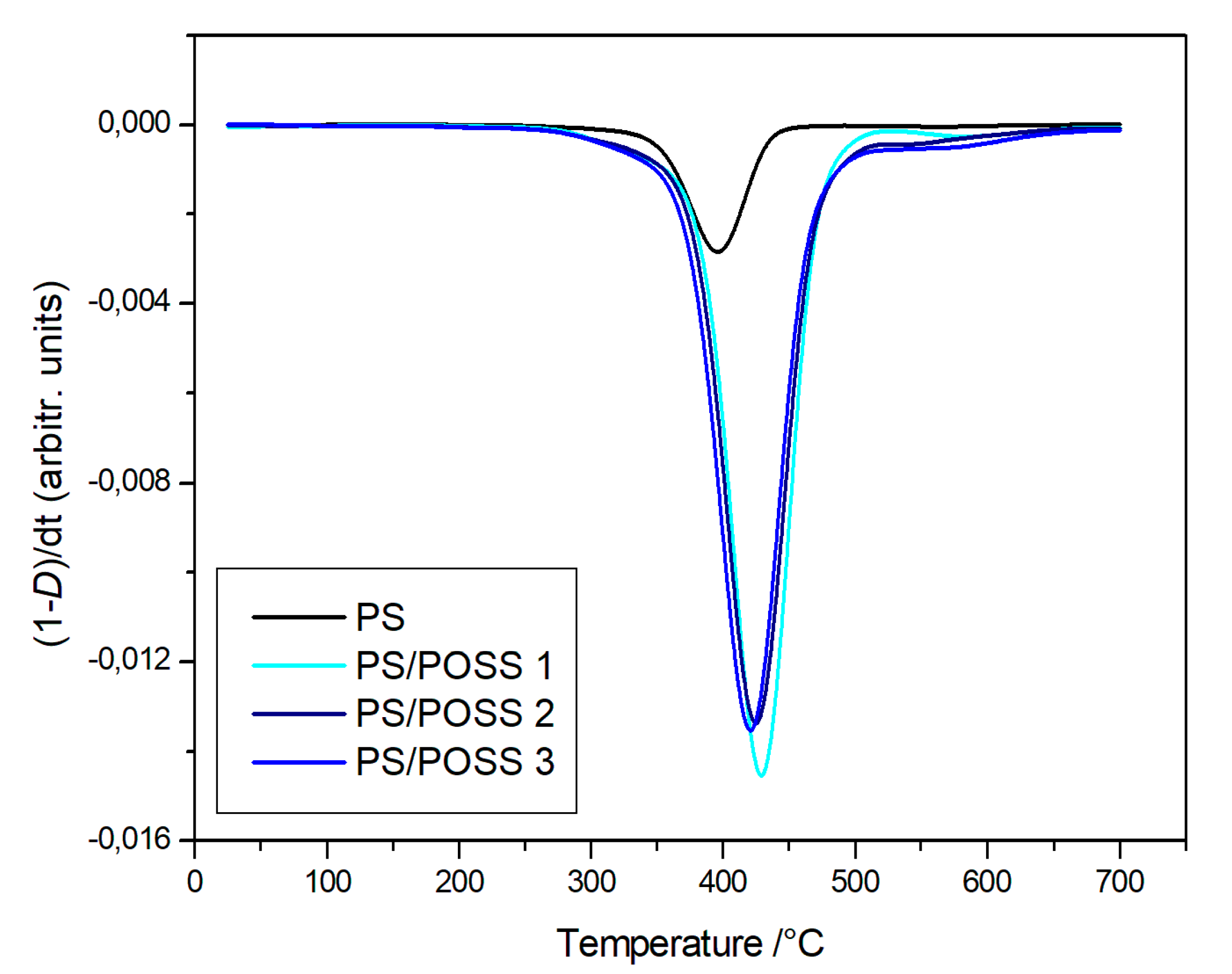 Polymers 11 01475 g008