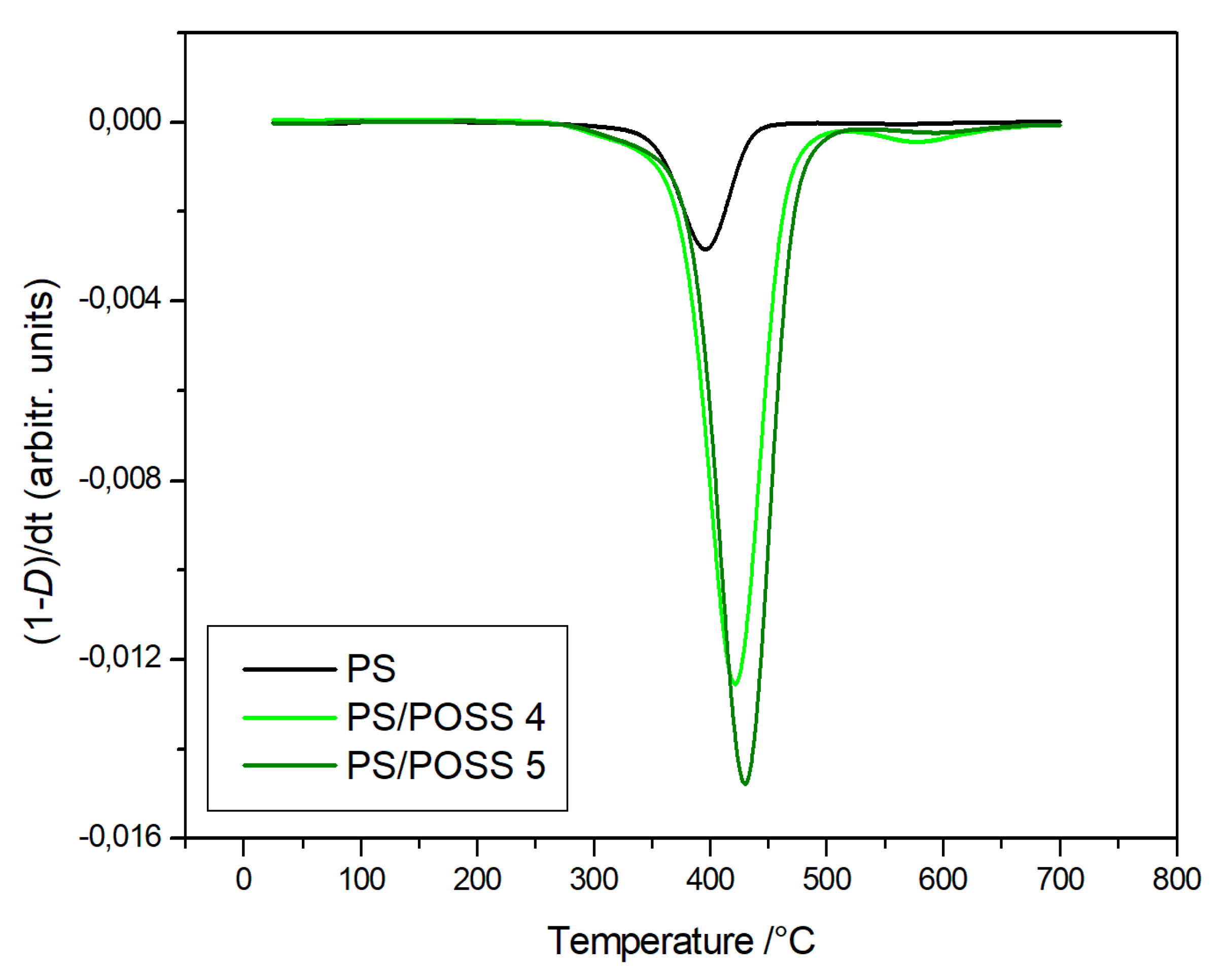 Polymers 11 01475 g009