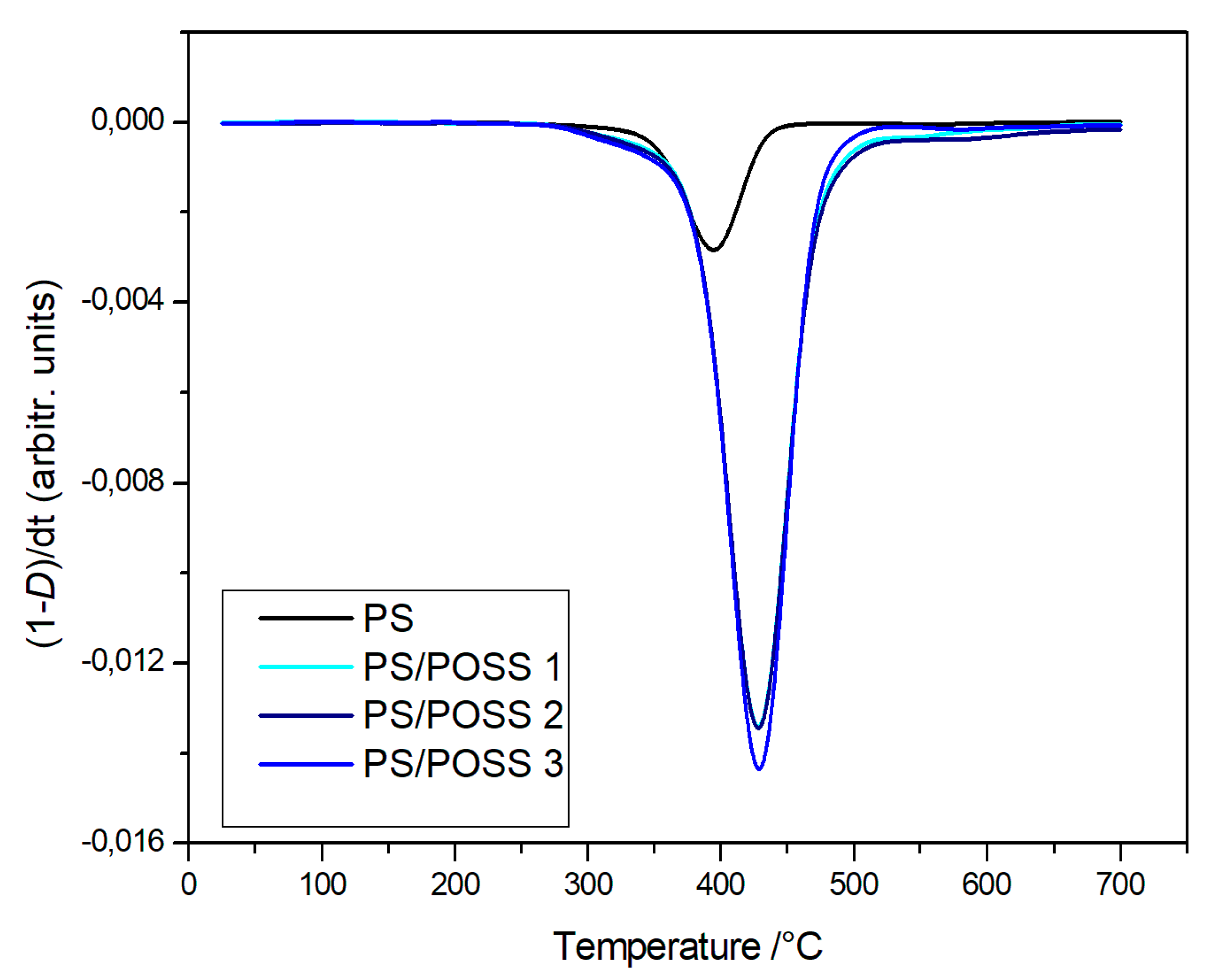 Polymers 11 01475 g010