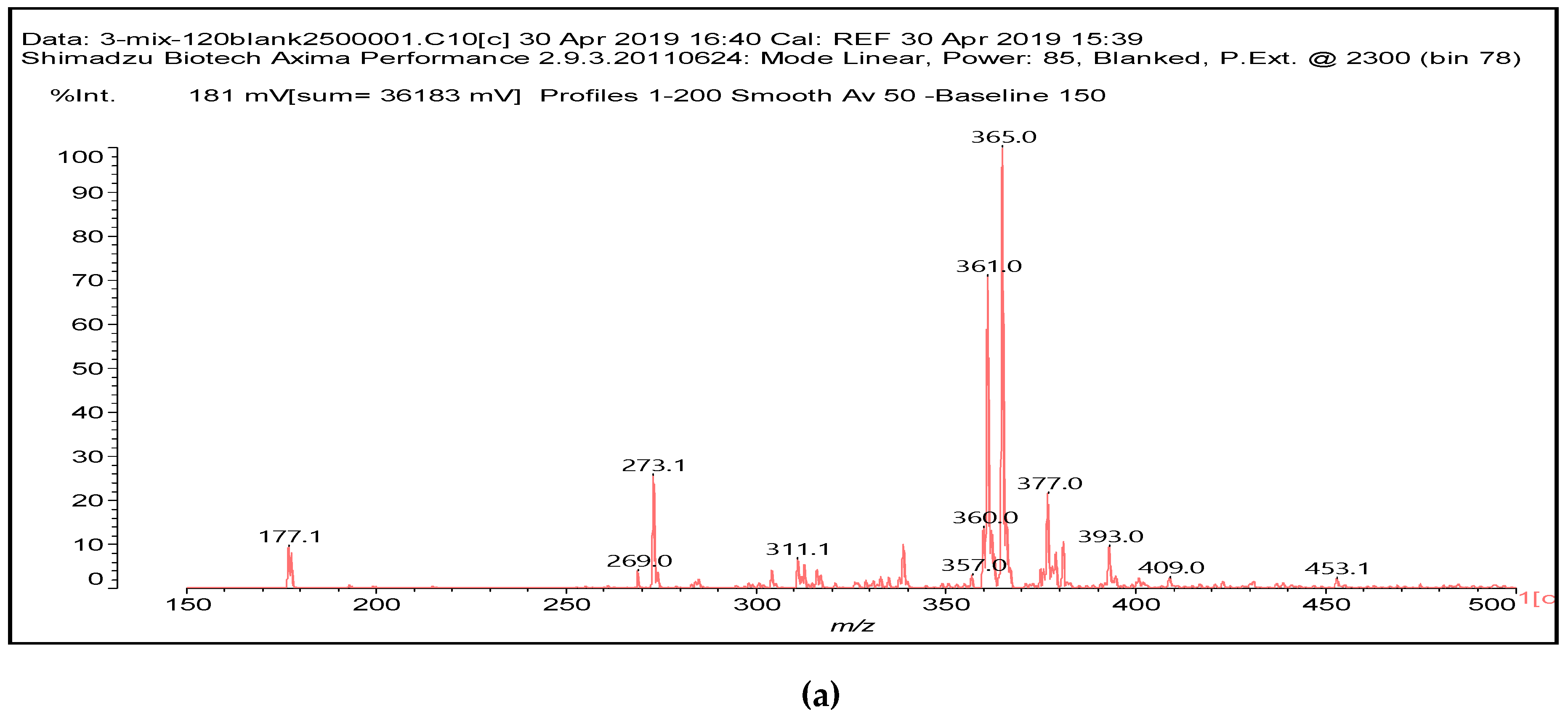 Polymers 11 01478 g003a