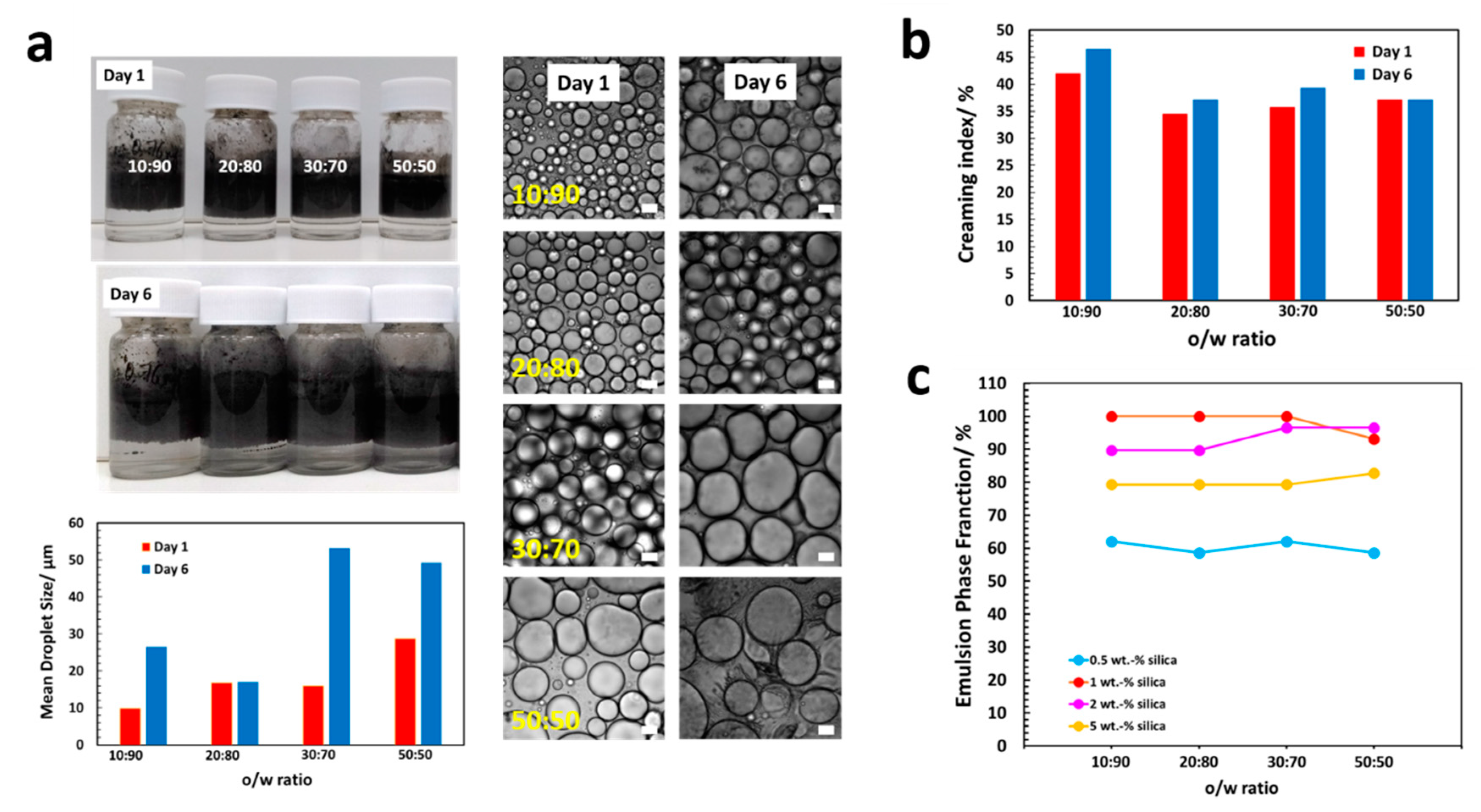 Polymers 11 01480 g007