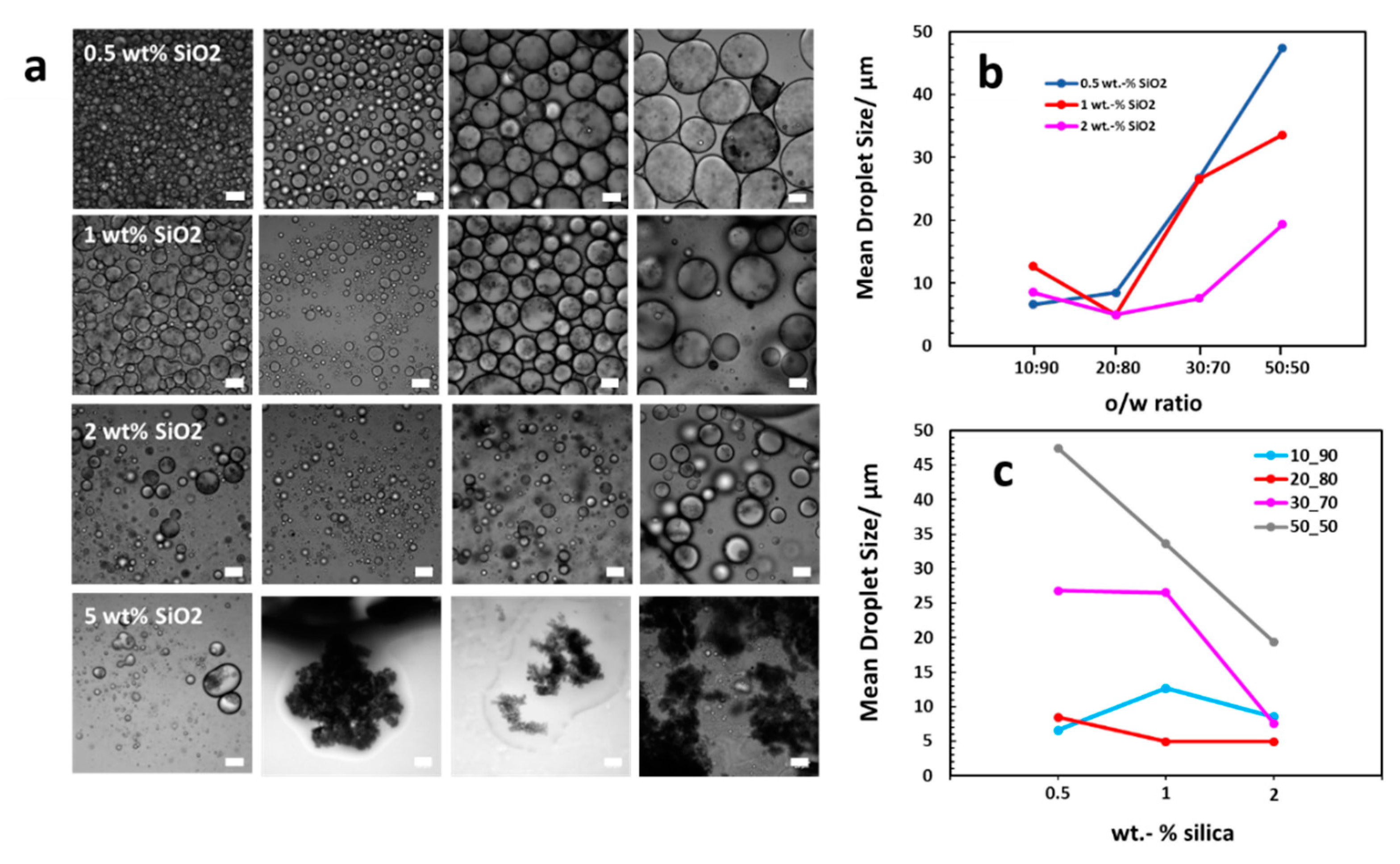 Polymers 11 01480 g0a2