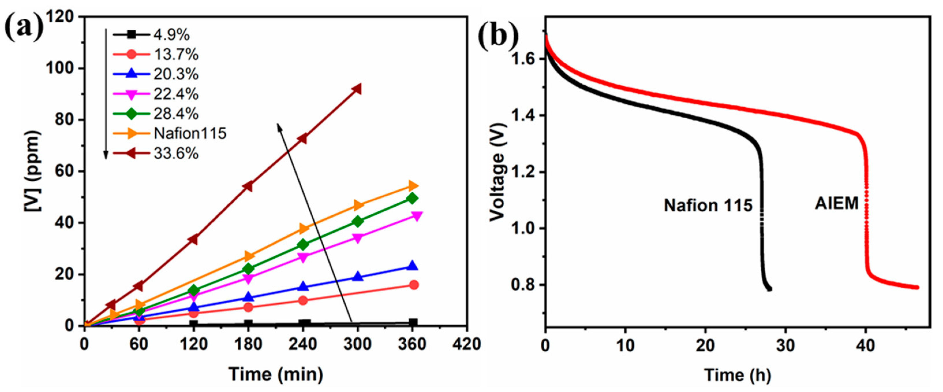 Polymers 11 01482 g008