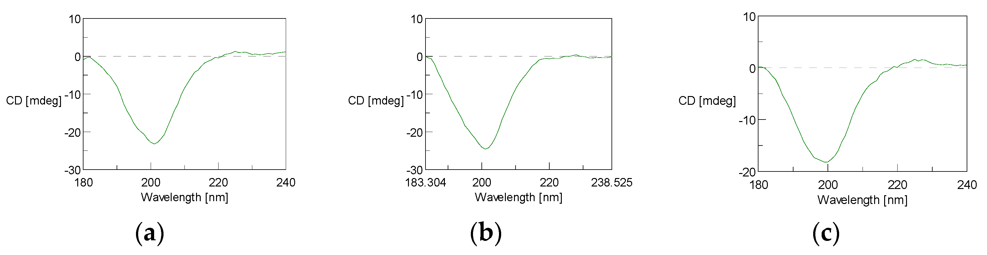 Polymers 11 01485 g008
