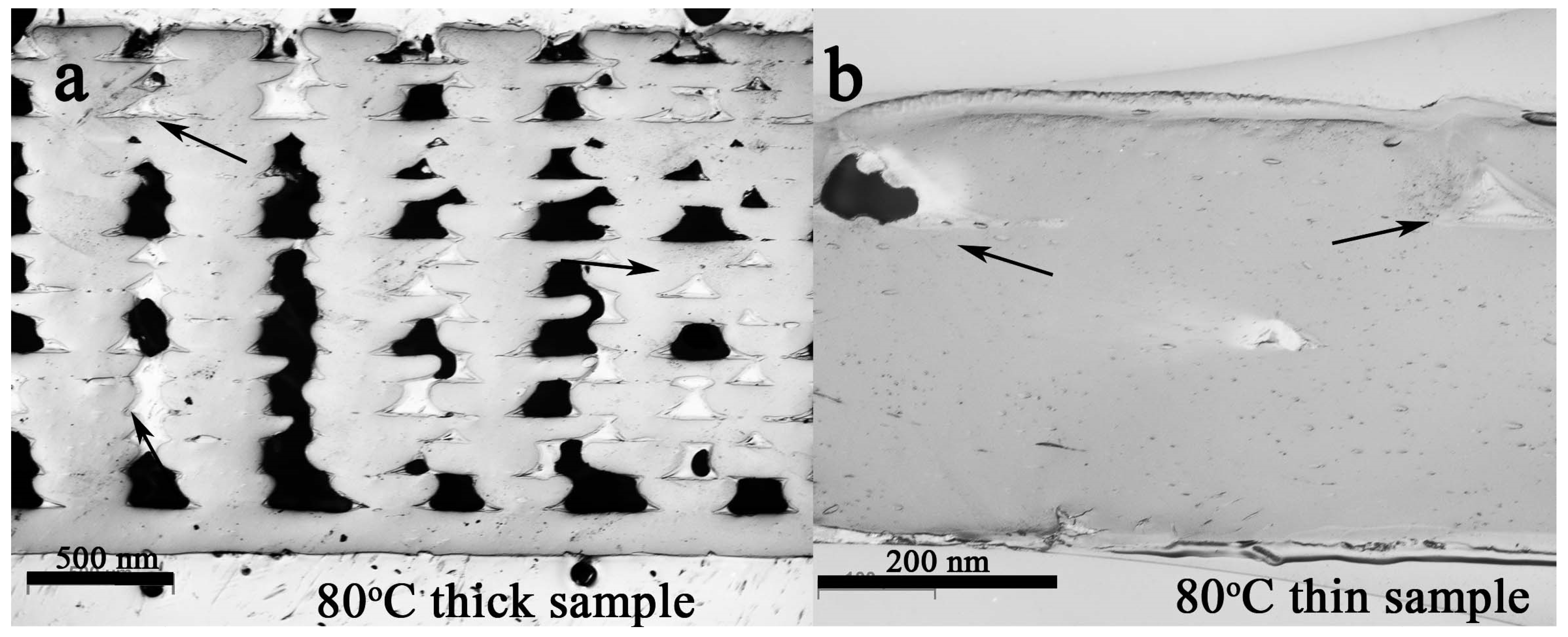 Polymers 11 01487 g003 Polymers 11 01487 g003