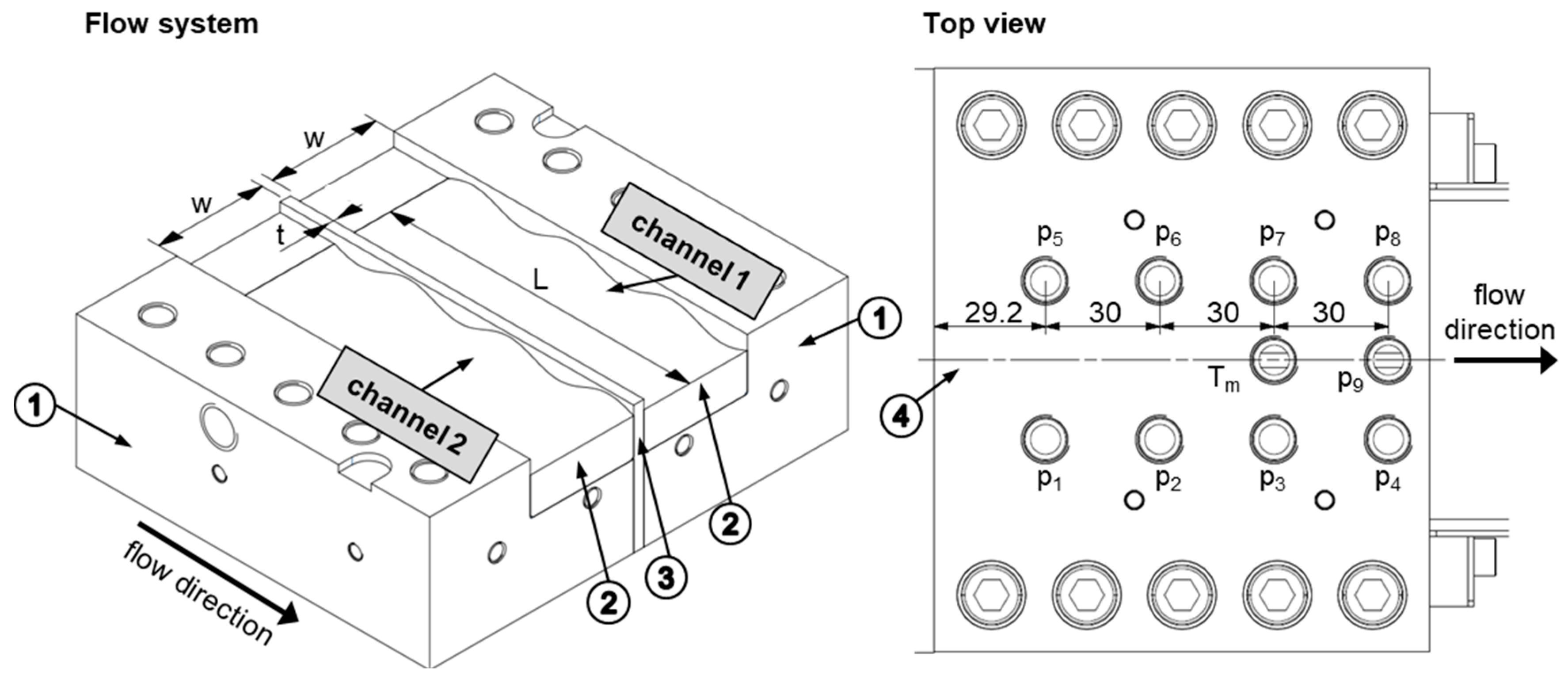 Polymers 11 01488 g005 550