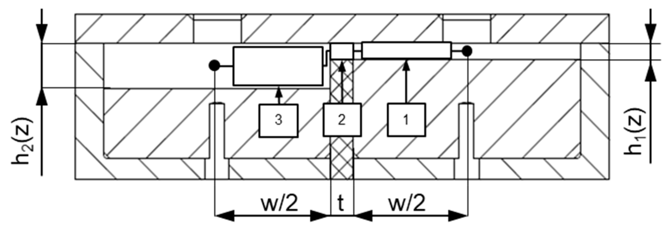 Polymers 11 01488 g010 550