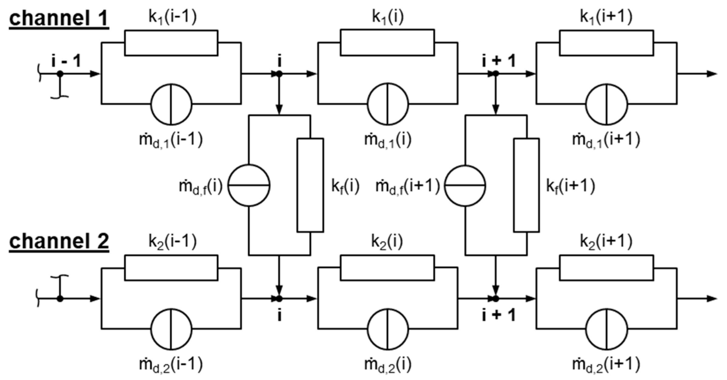 Polymers 11 01488 g011 550