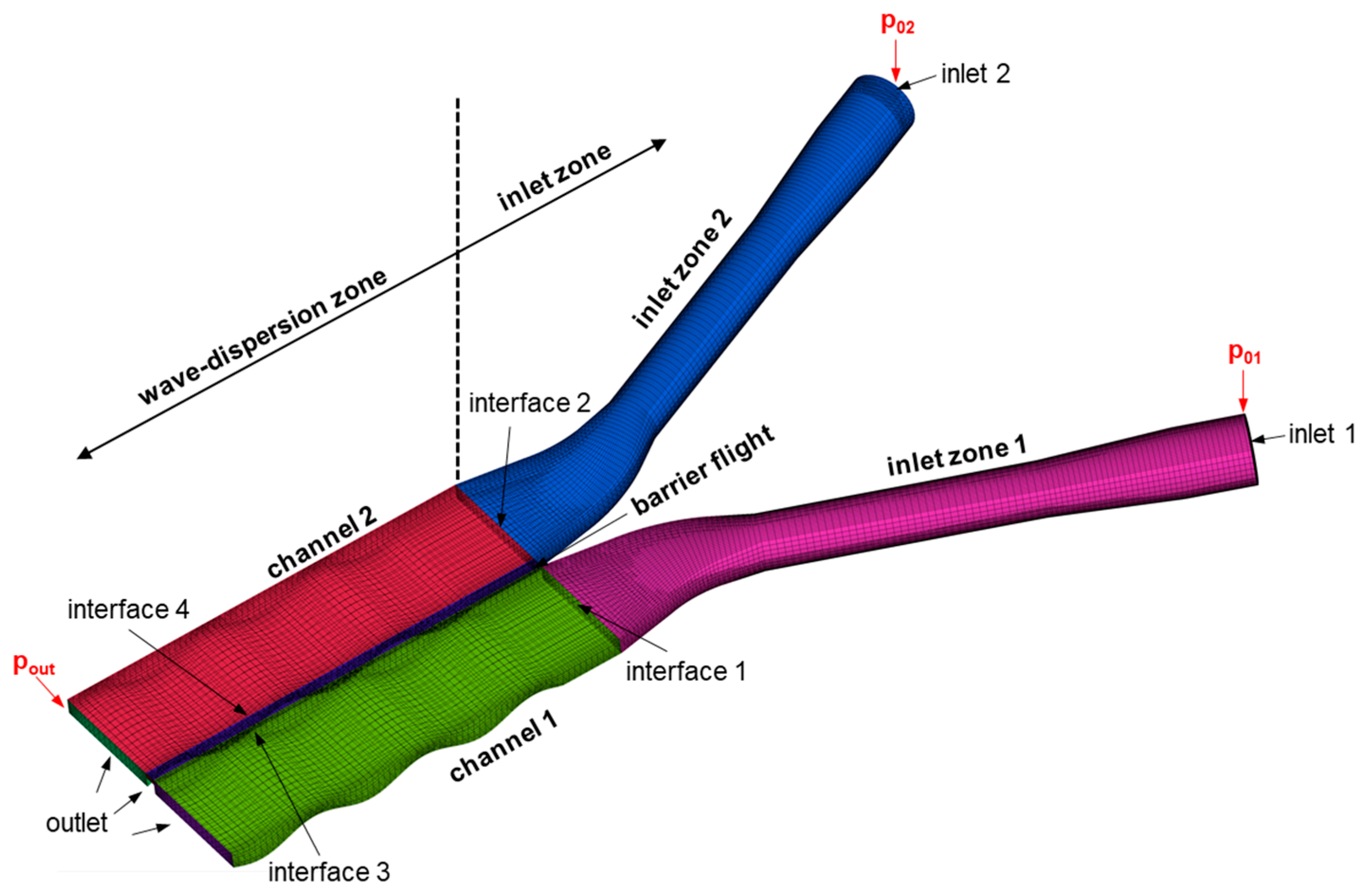 Polymers 11 01488 g013 550