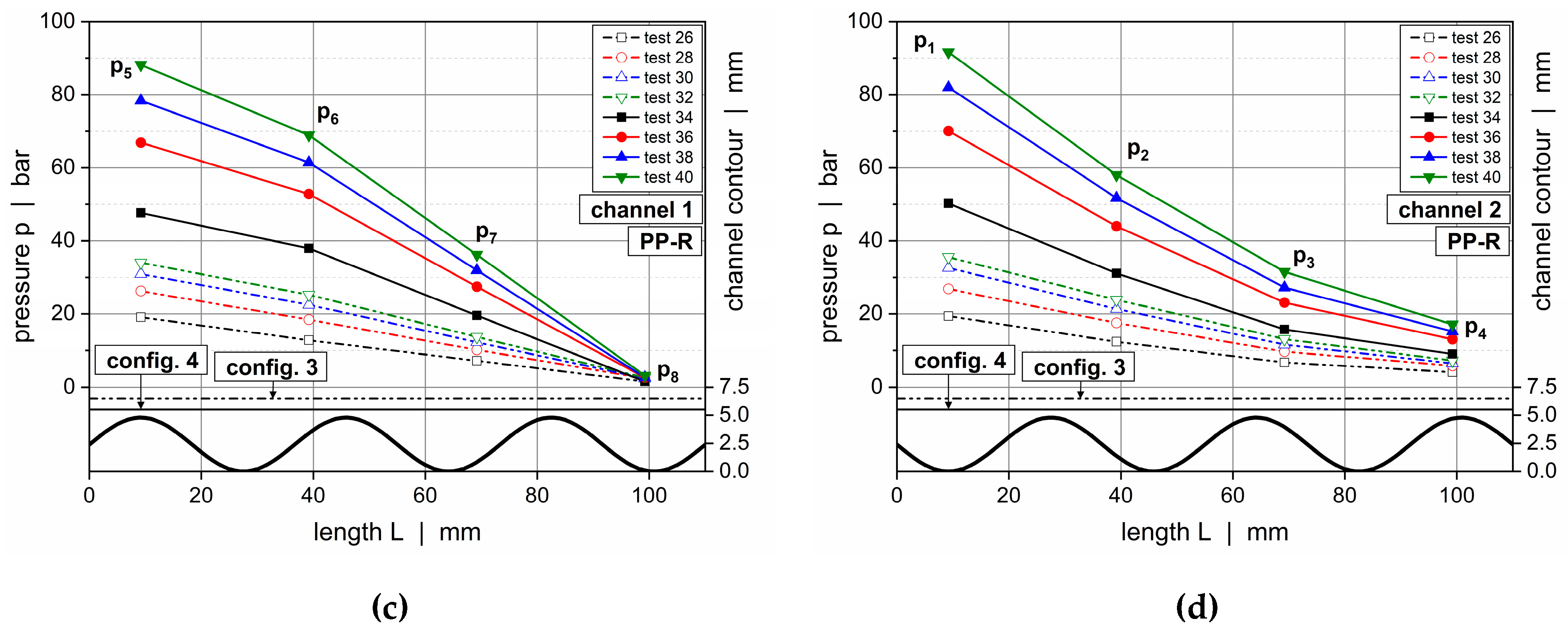 Polymers 11 01488 g014b 550