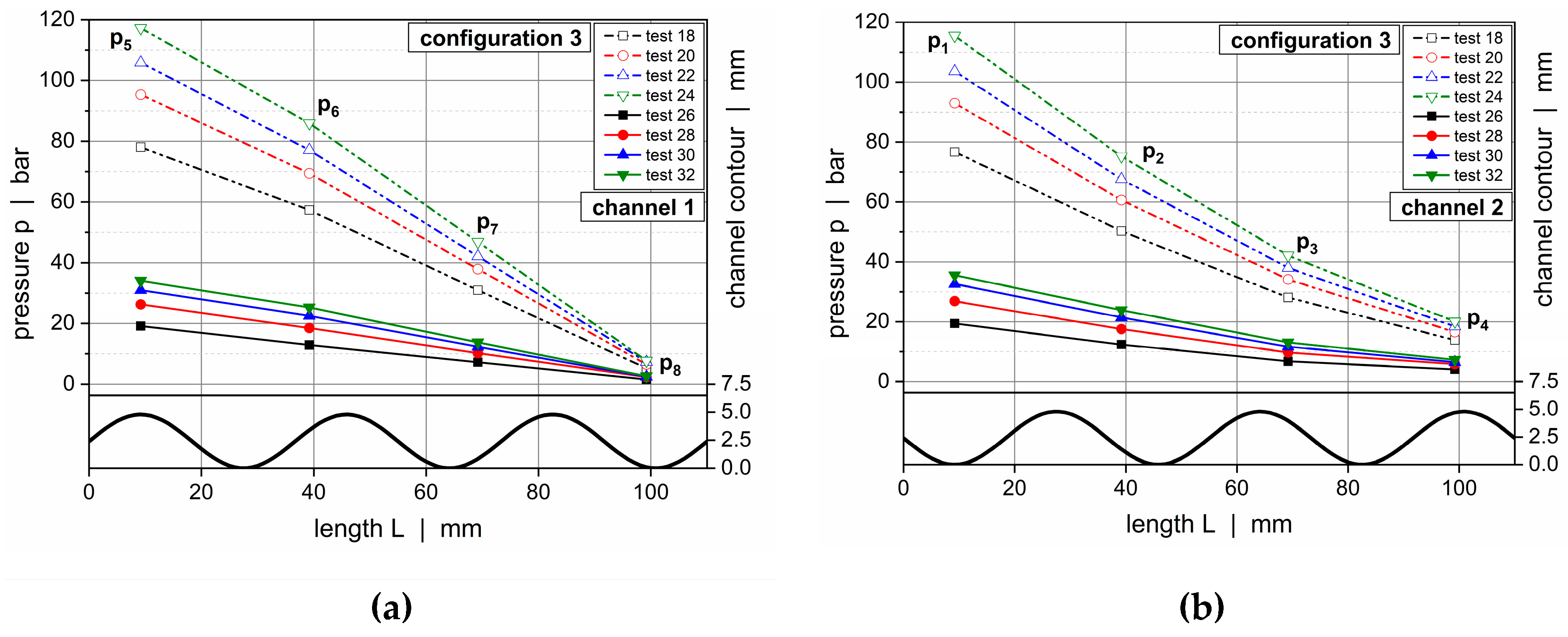 Polymers 11 01488 g016 550