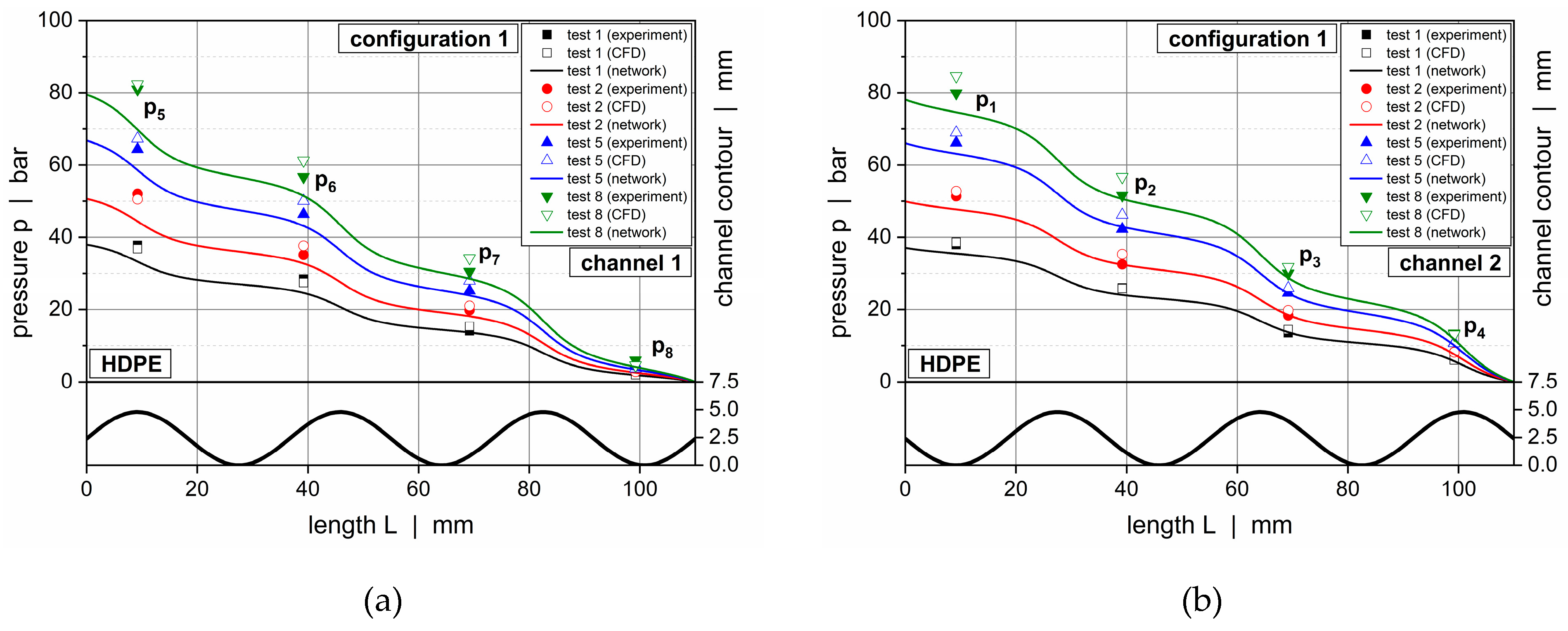 Polymers 11 01488 g019 550