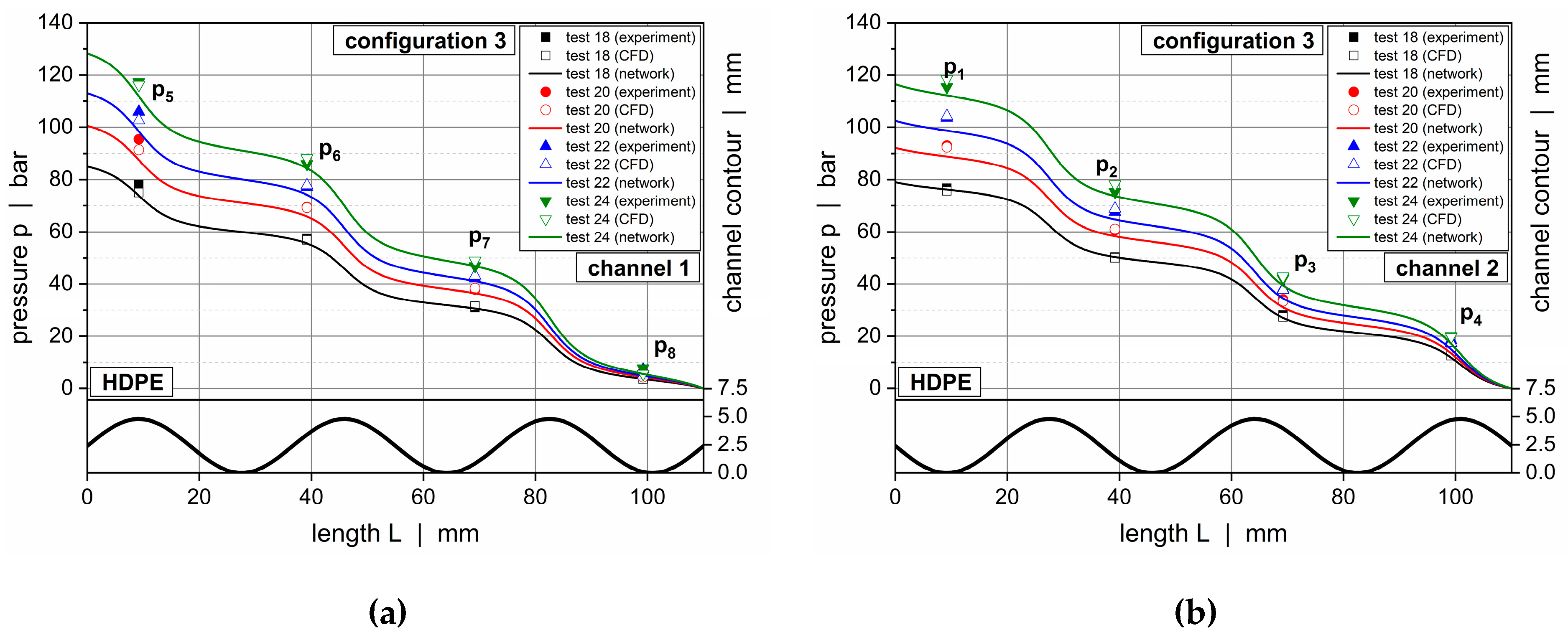 Polymers 11 01488 g021a 550