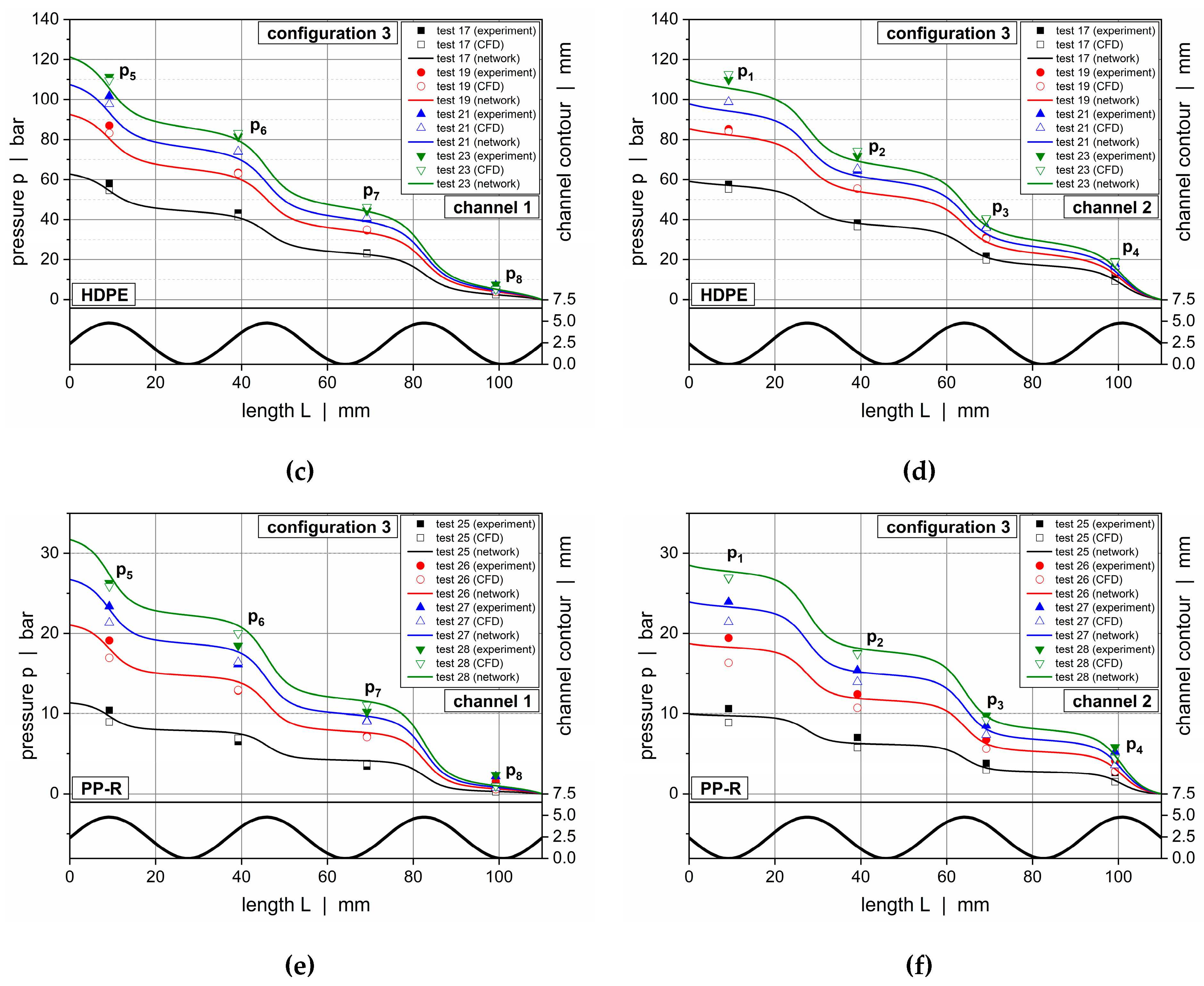 Polymers 11 01488 g021b 550