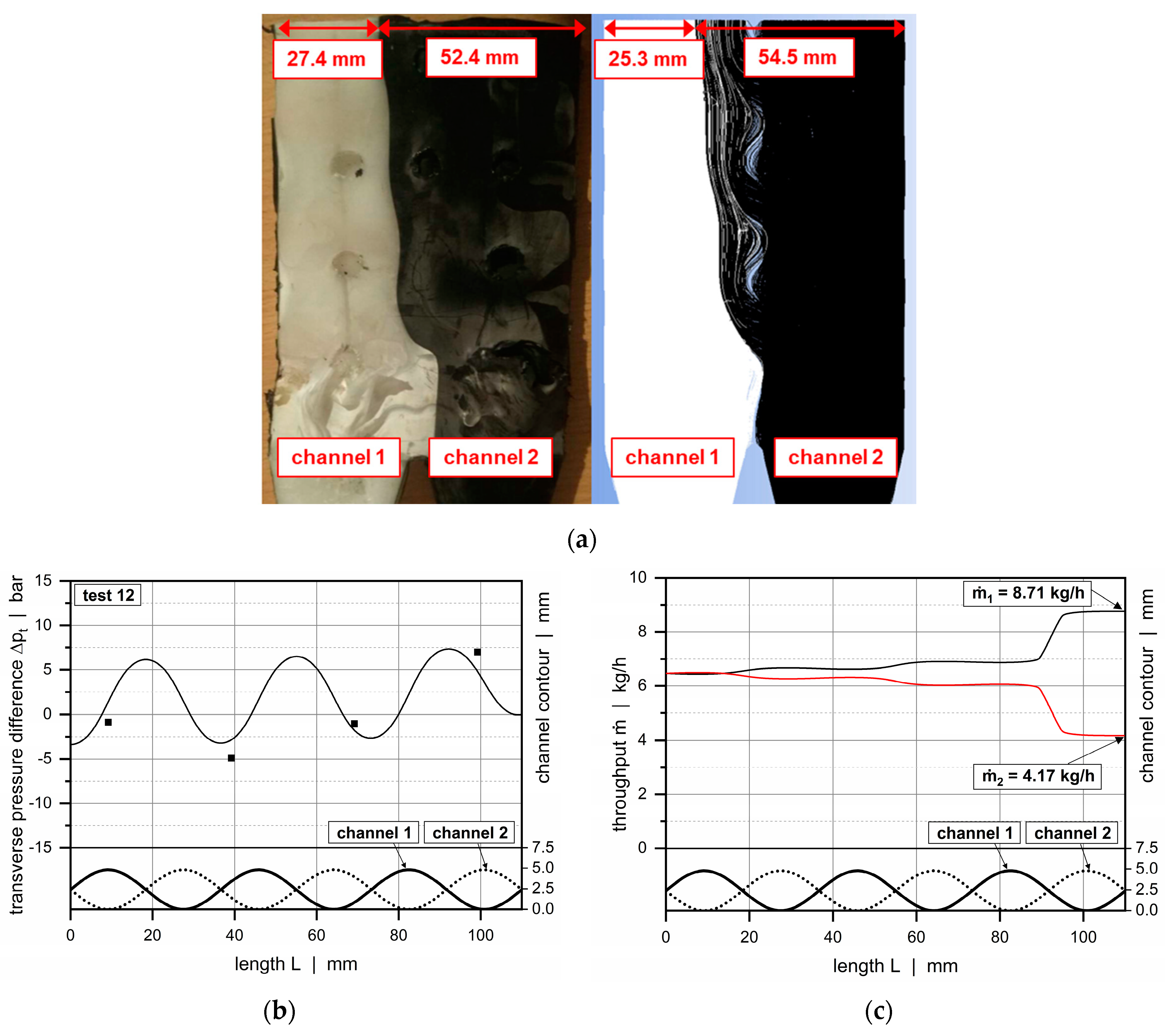 Polymers 11 01488 g022 550
