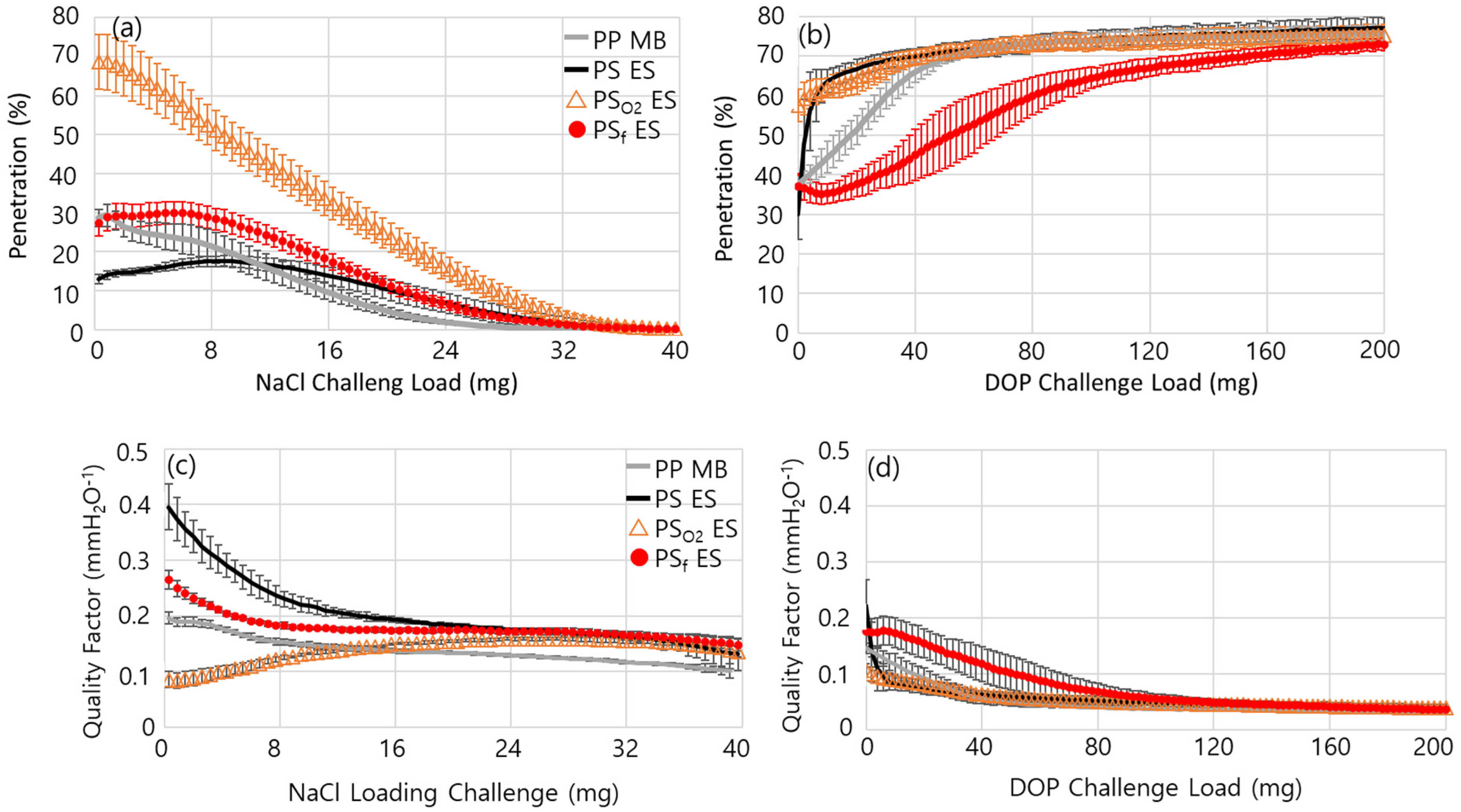 Polymers 11 01490 g005 Polymers 11 01490 g005