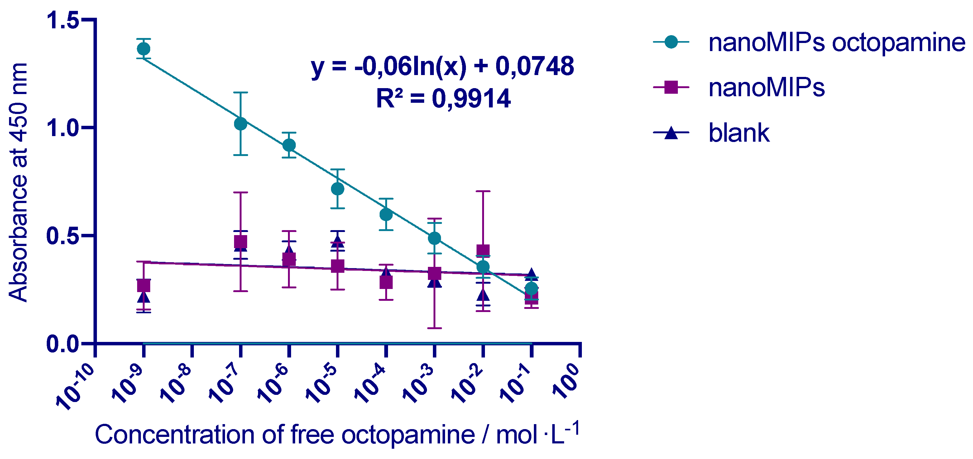 Polymers 11 01497 g004 Polymers 11 01497 g004