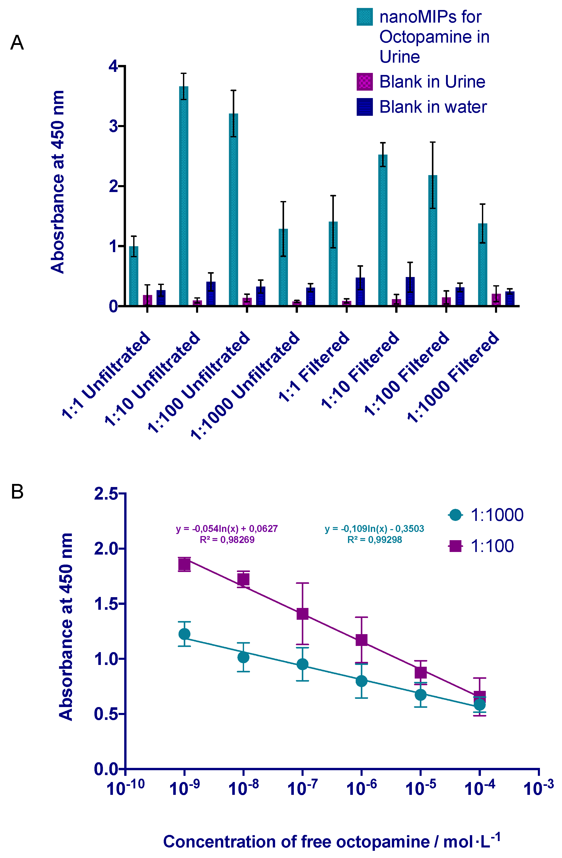Polymers 11 01497 g005 Polymers 11 01497 g005