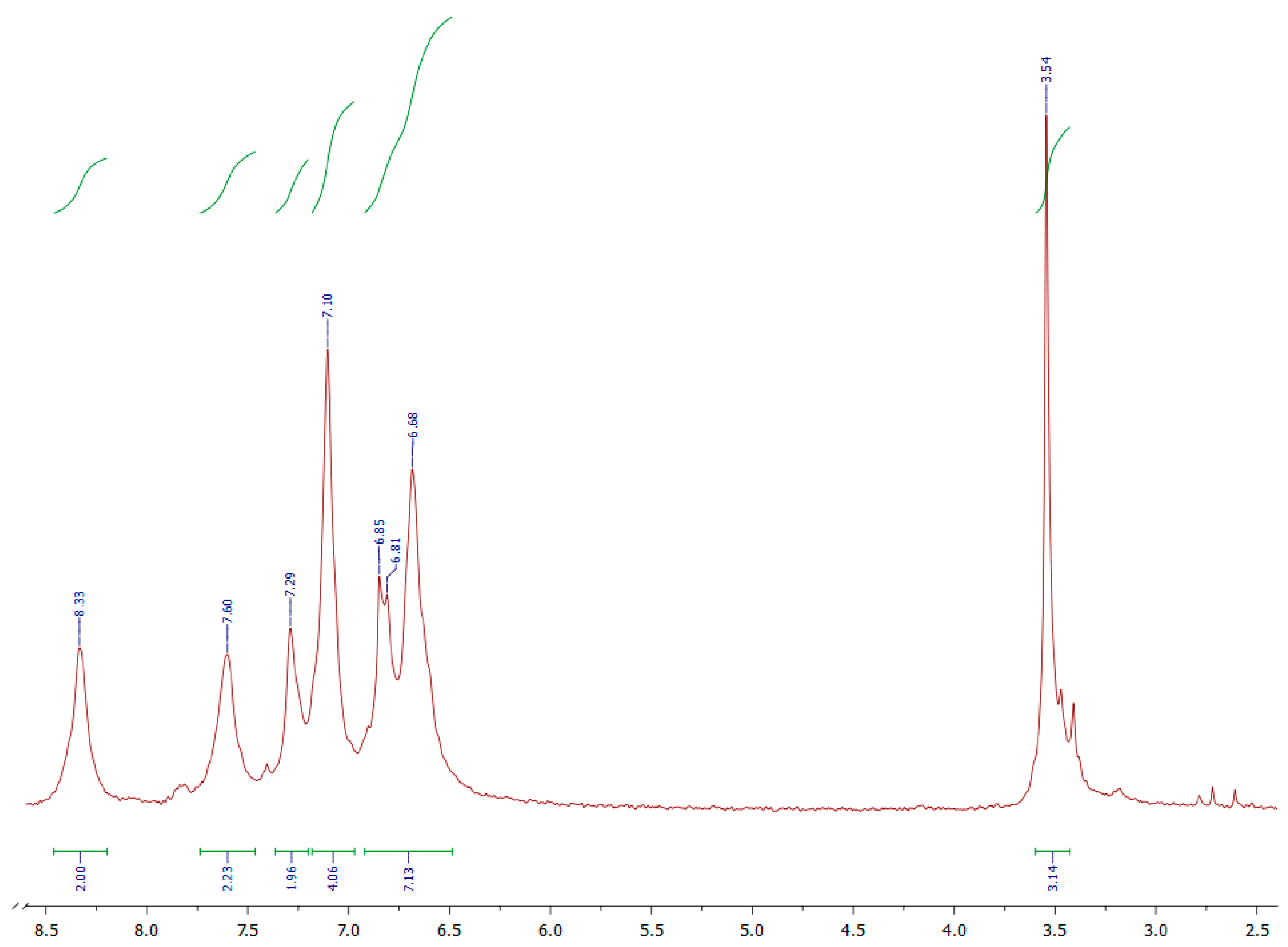 Polymers 11 01498 g007