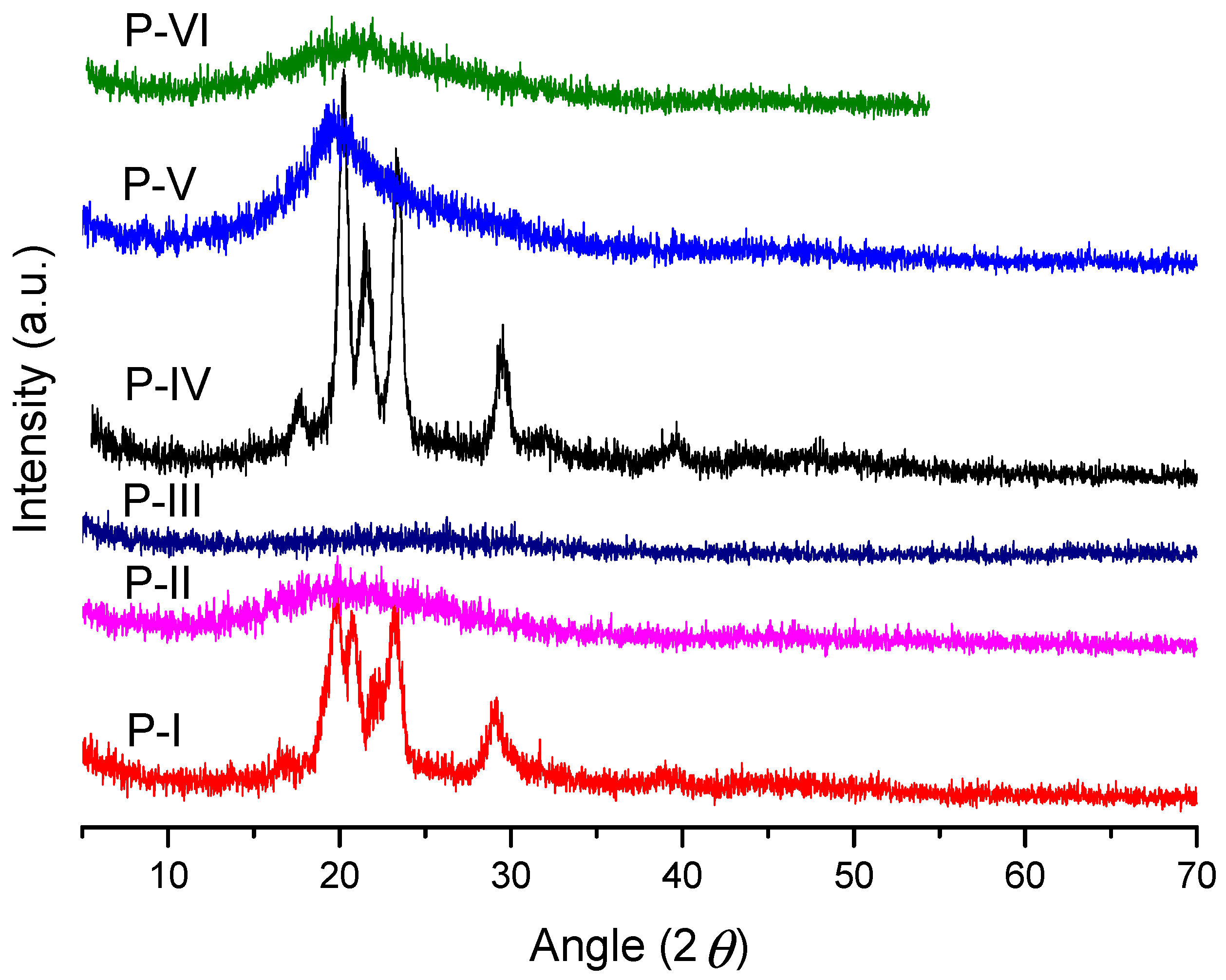 Polymers 11 01498 g008