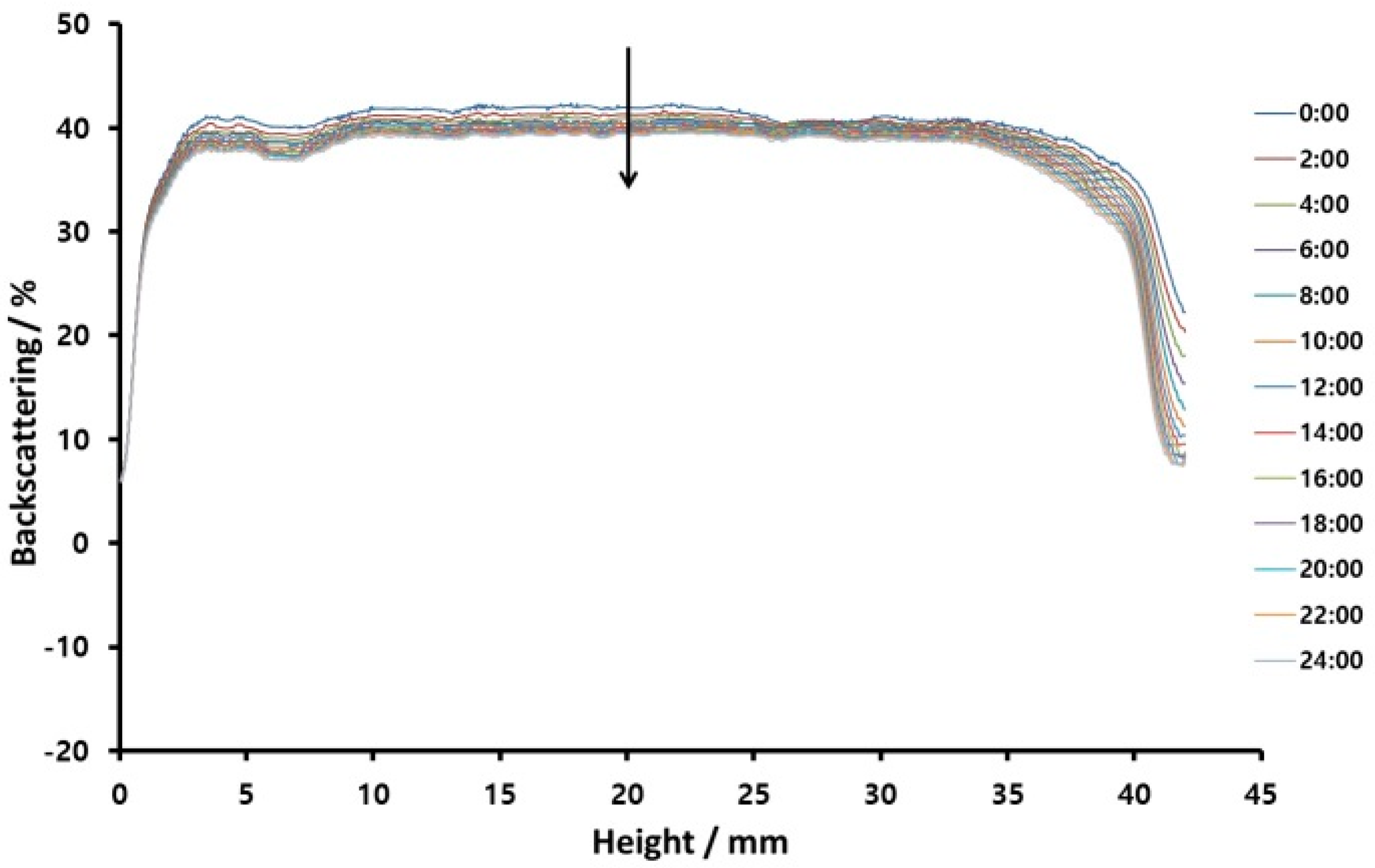 Polymers 11 01499 g005