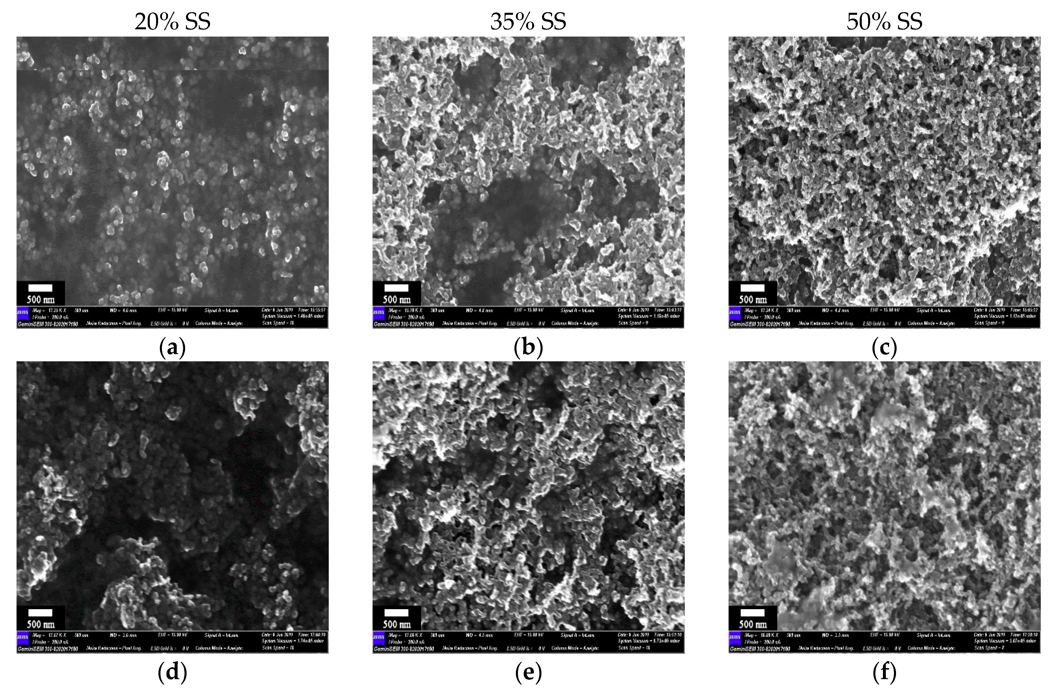 Polymers 11 01500 g005 550