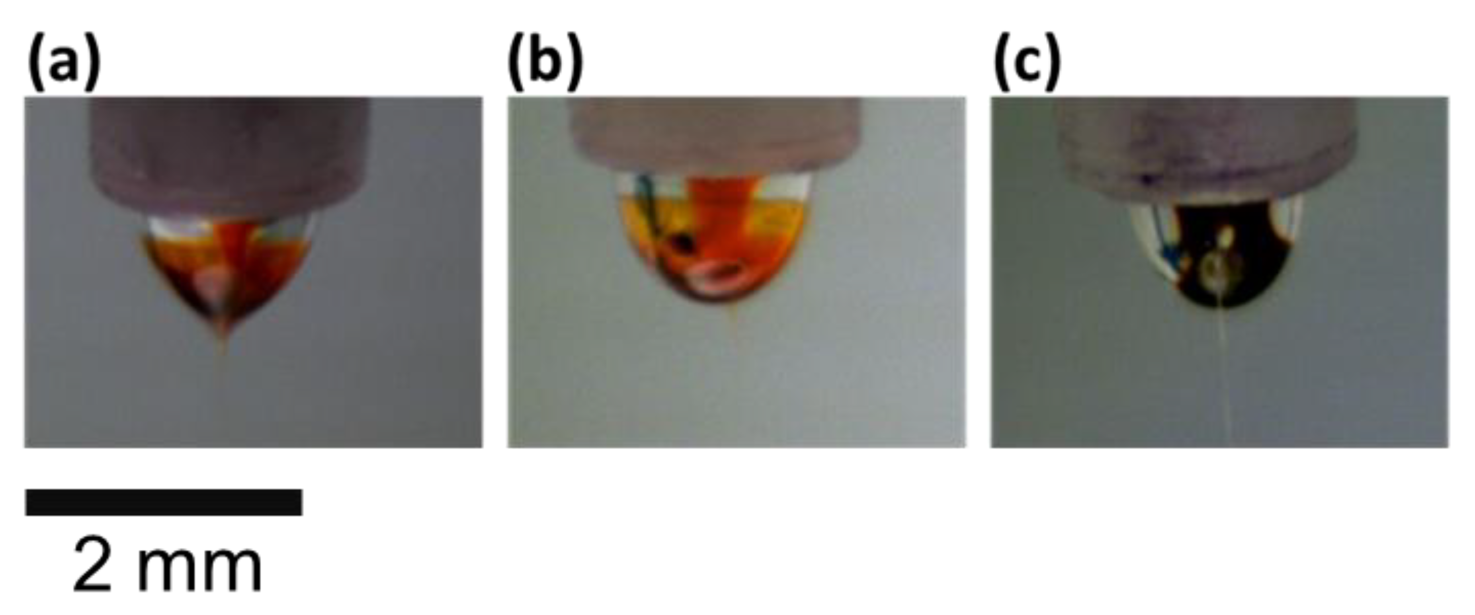 Polymers 11 01501 g003