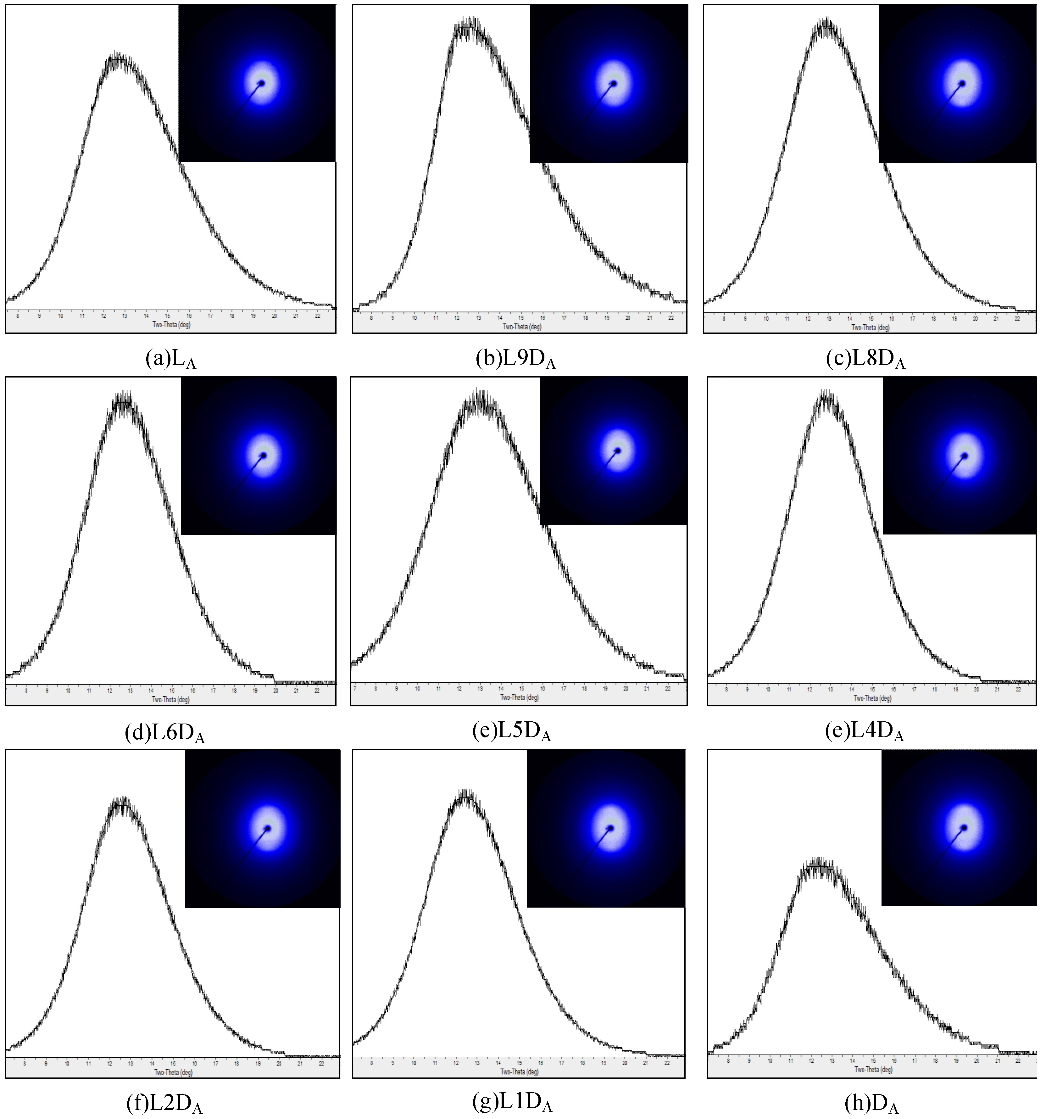 Polymers 11 01502 g002 550