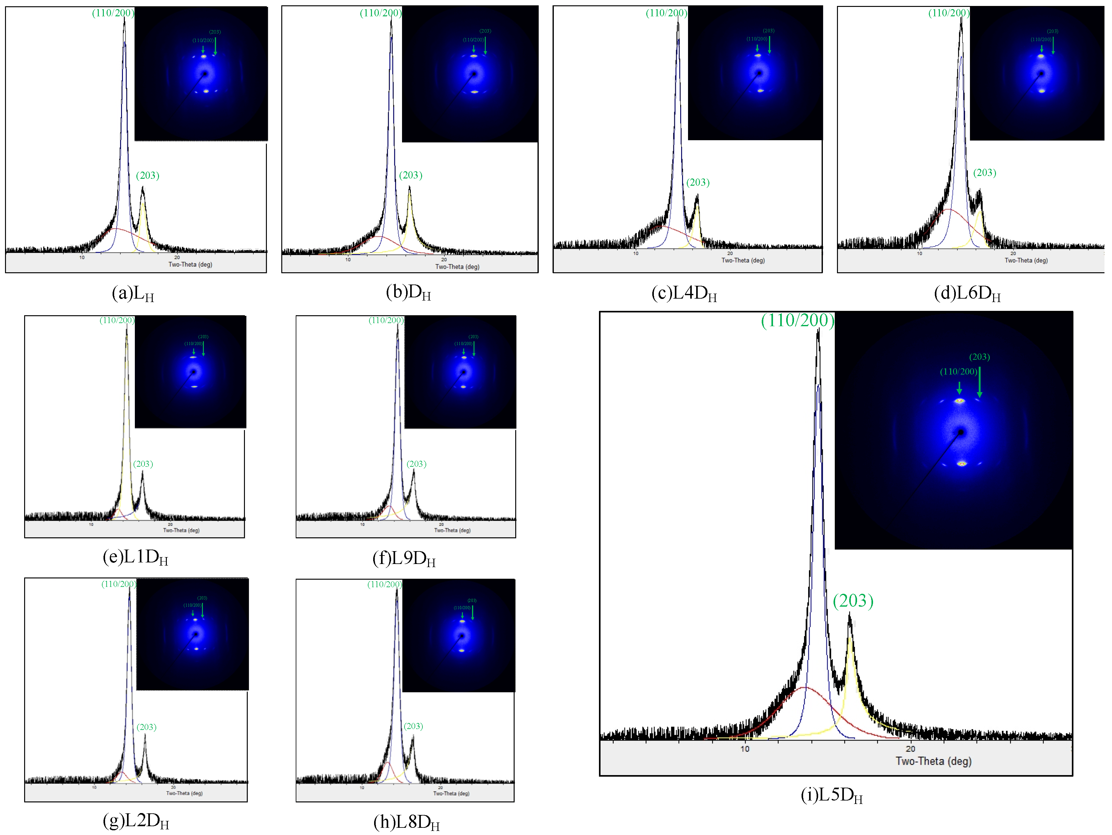 Polymers 11 01502 g004 550
