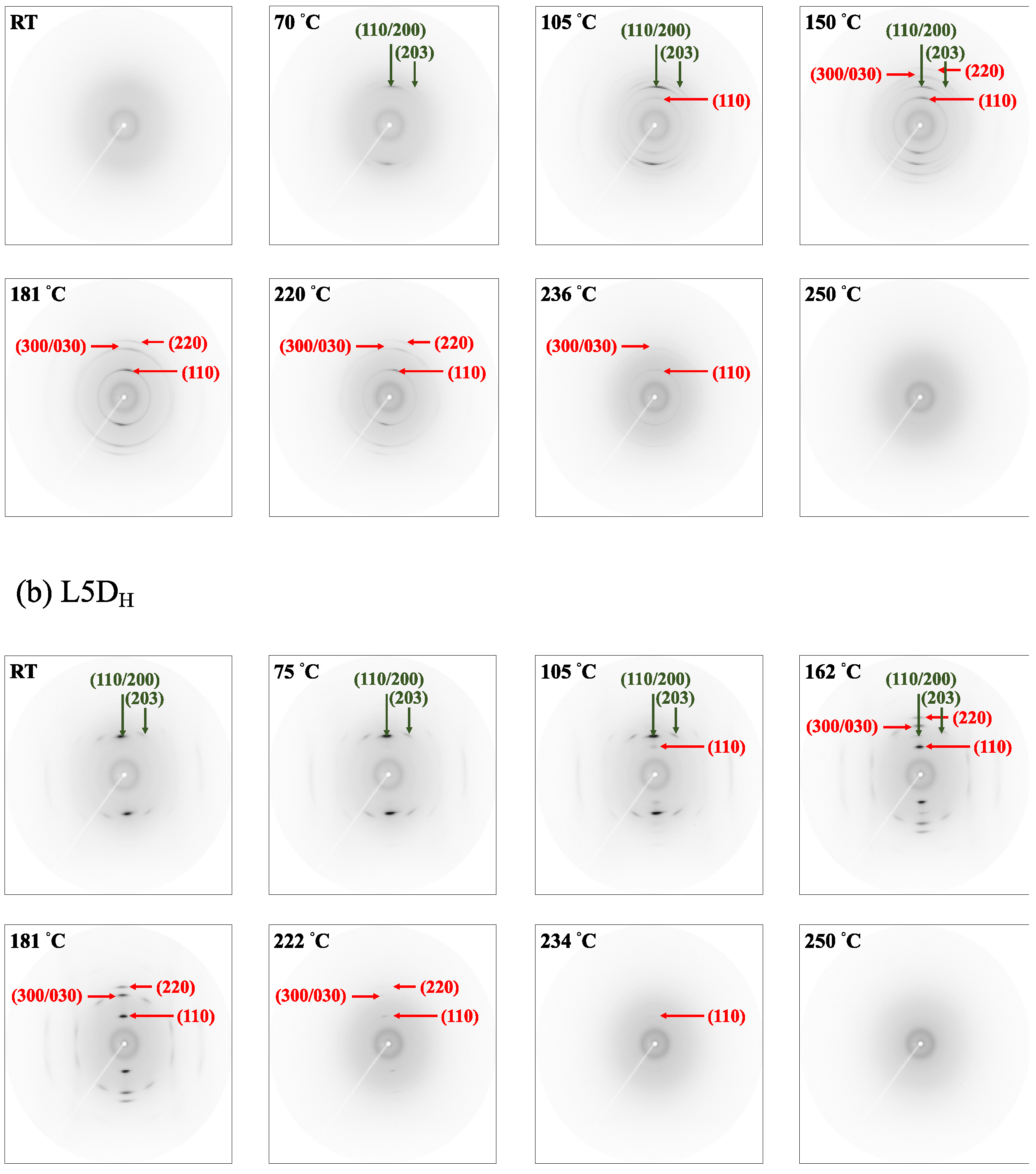 Polymers 11 01502 g009a 550