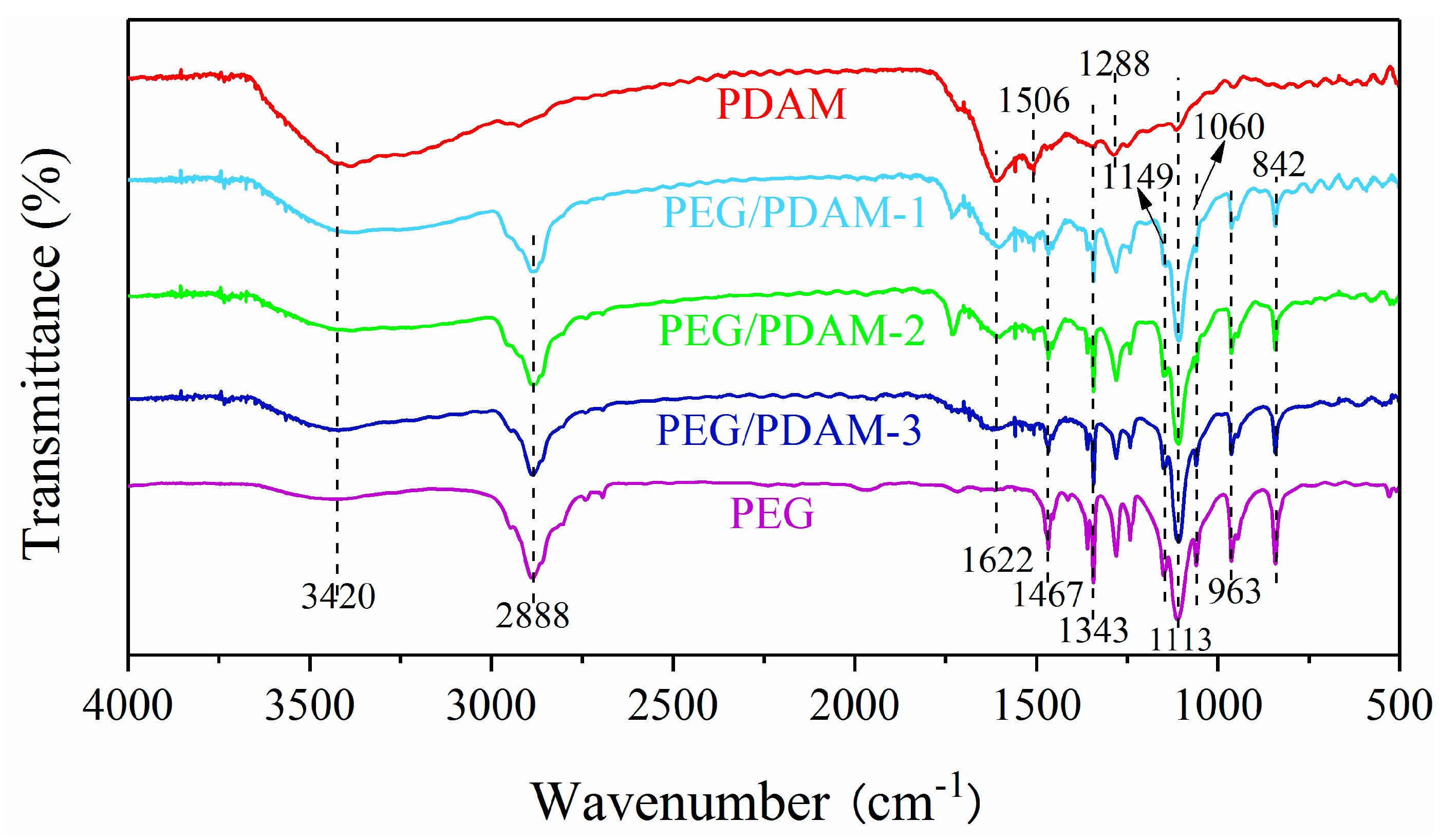 Polymers 11 01503 g006 Polymers 11 01503 g006