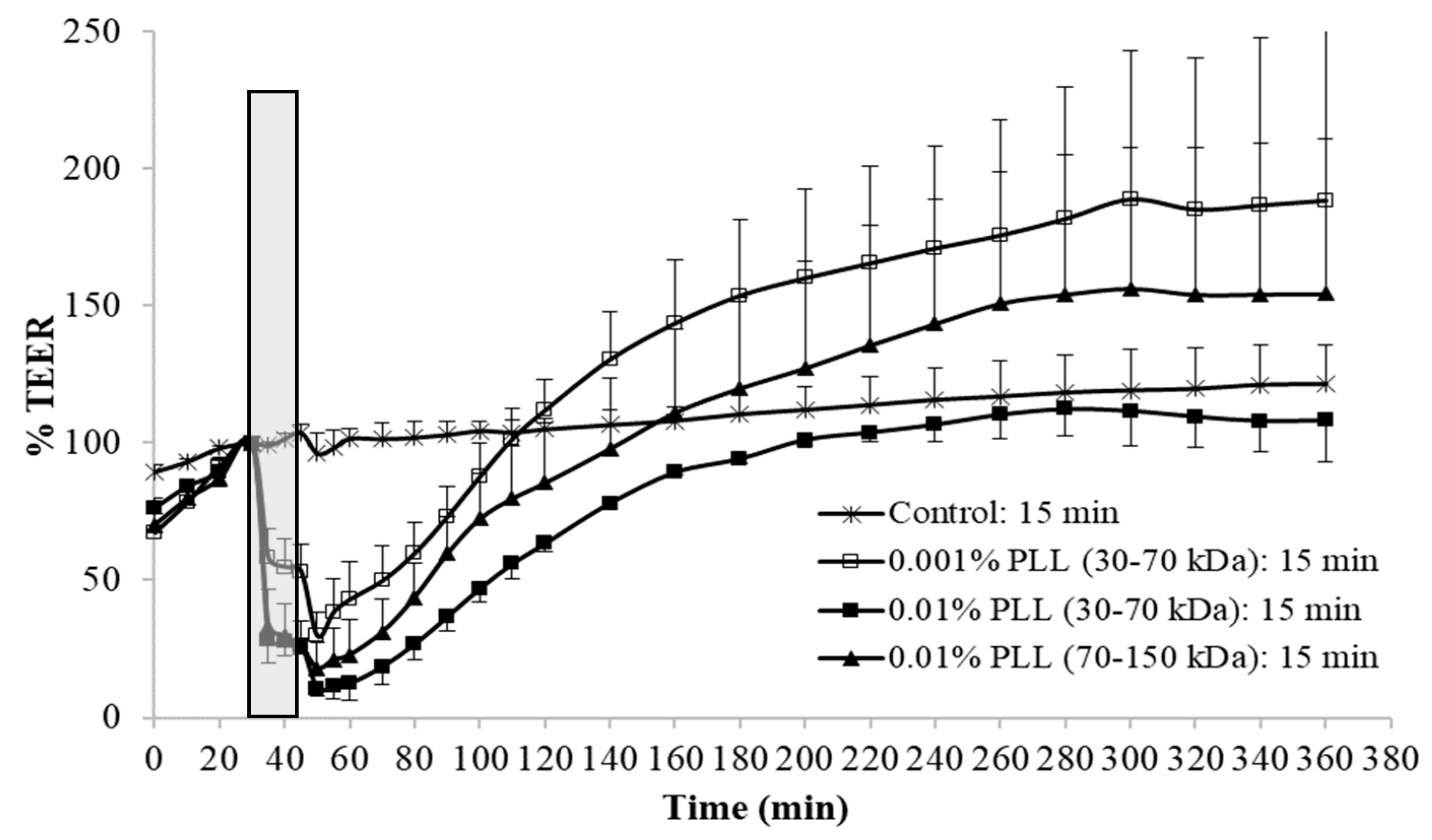 Polymers 11 01506 g003