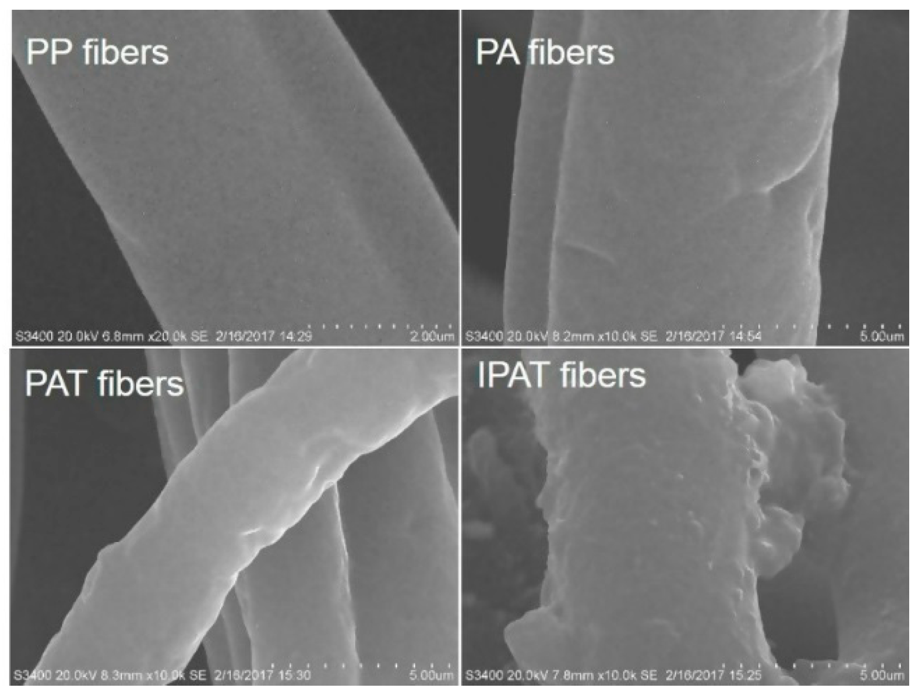Polymers 11 01508 g006 Polymers 11 01508 g006
