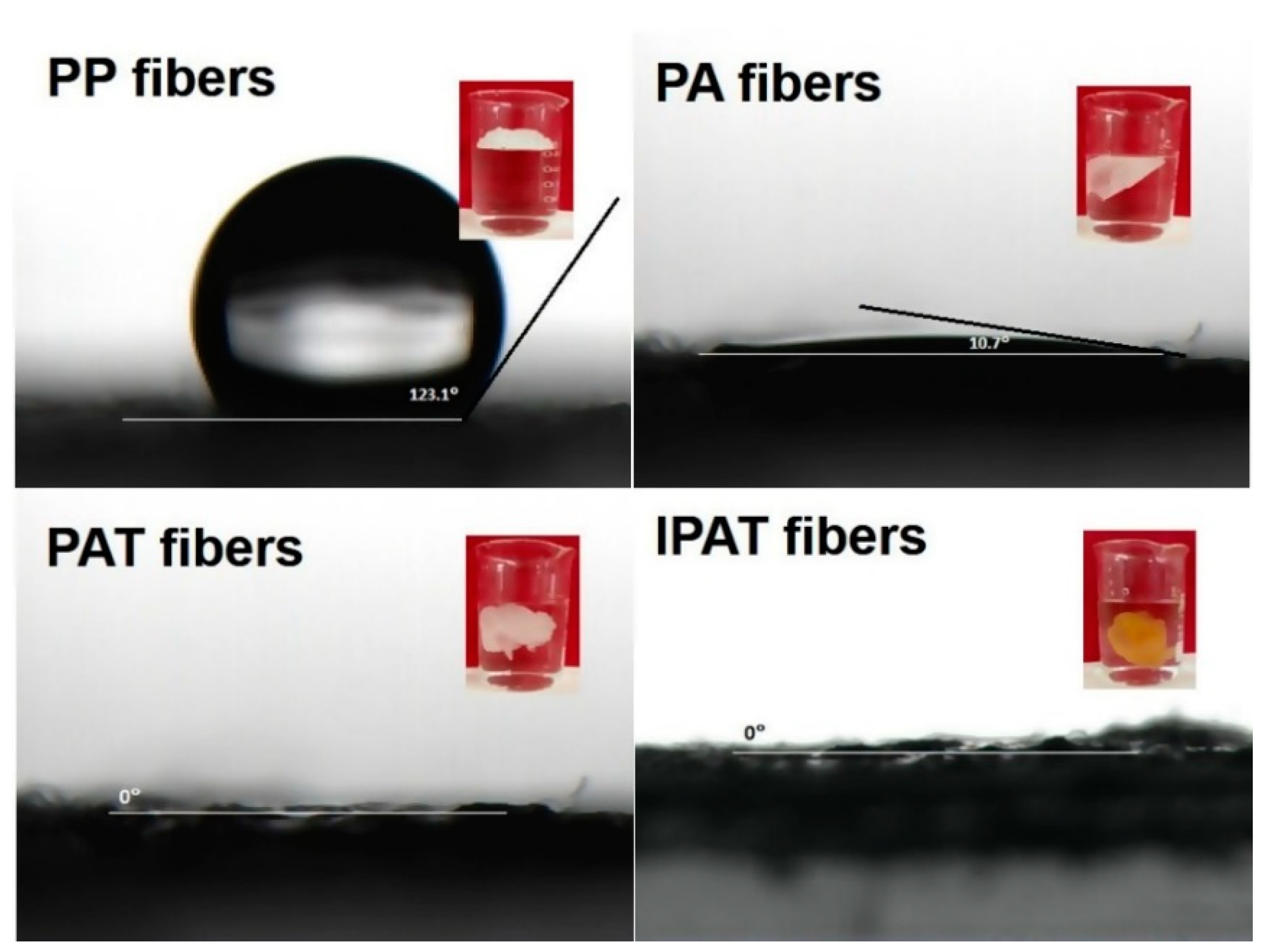 Polymers 11 01508 g008 Polymers 11 01508 g008