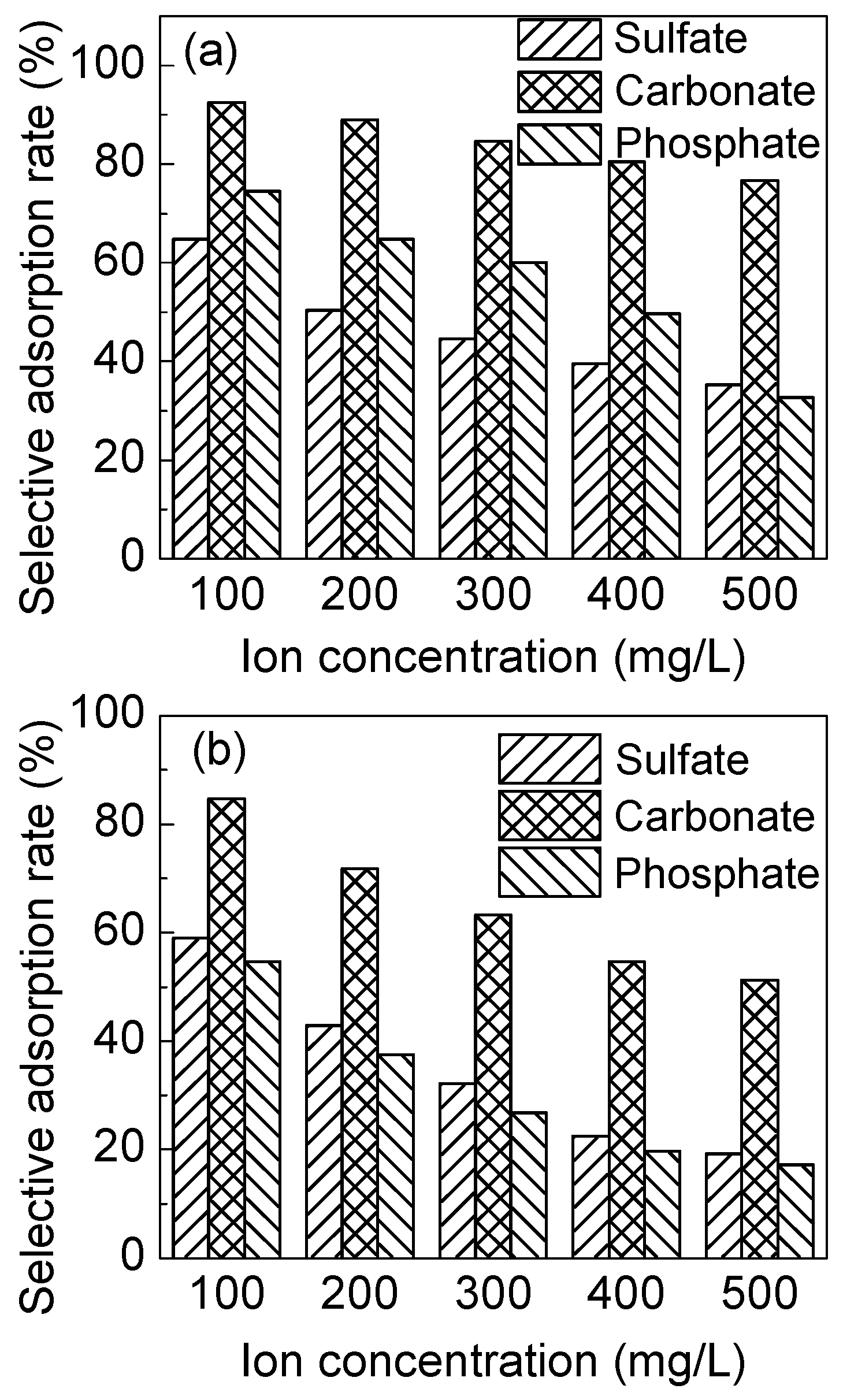 Polymers 11 01508 g012 Polymers 11 01508 g012