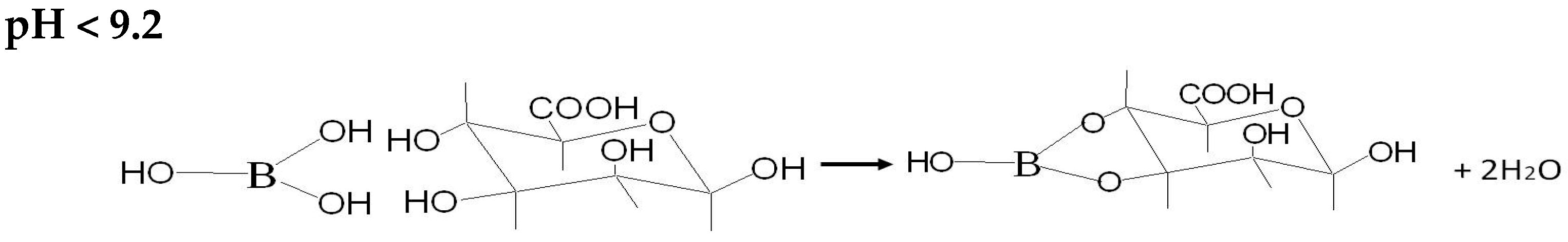 Polymers 11 01509 sch001