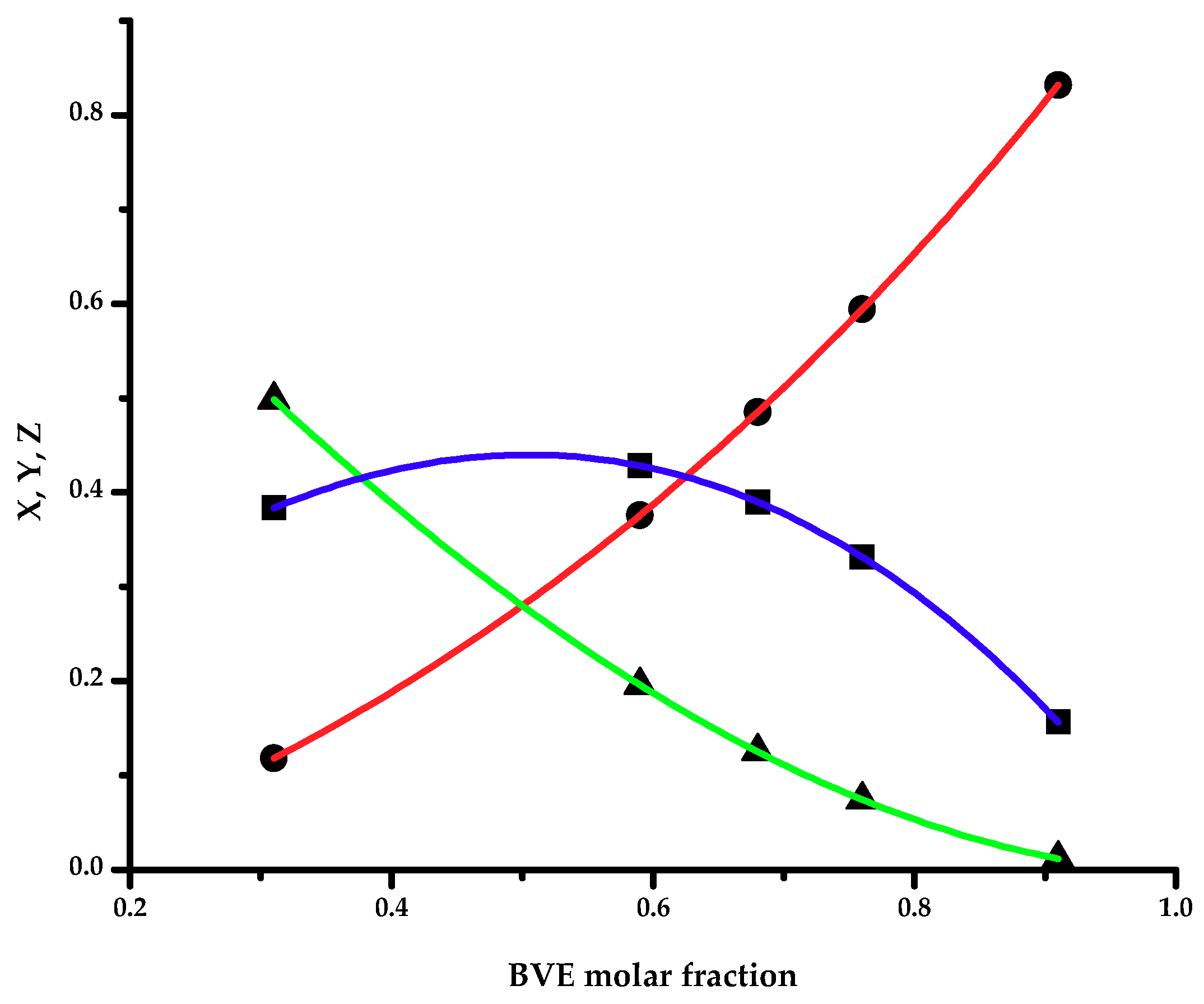 Polymers 11 01510 g002