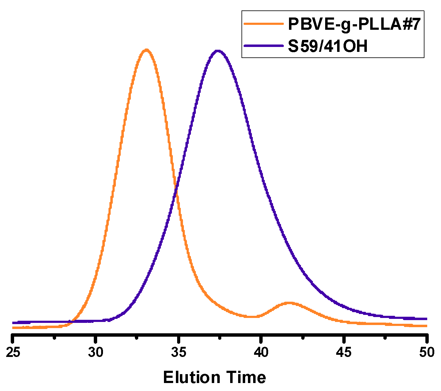 Polymers 11 01510 g008