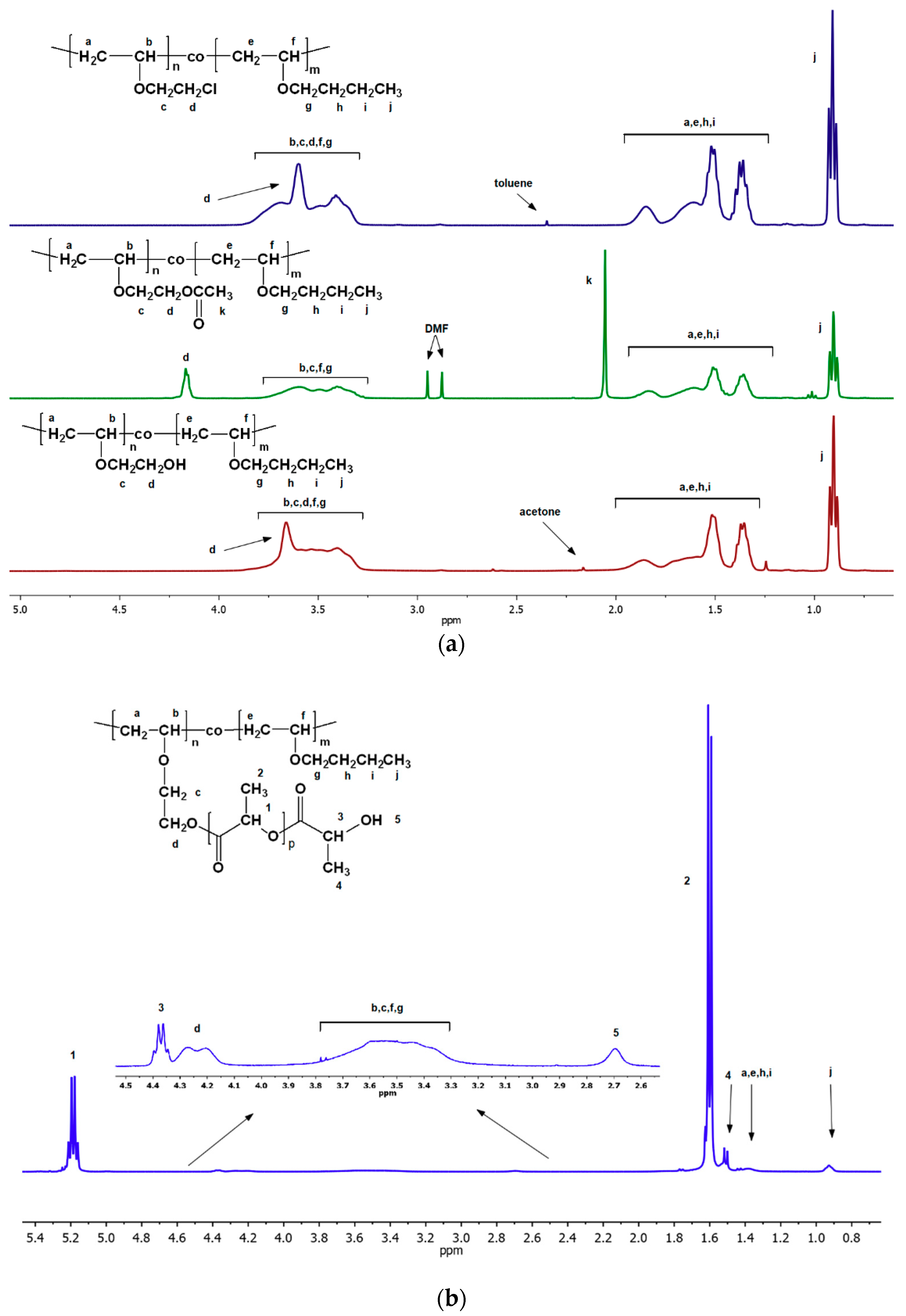 Polymers 11 01510 g009