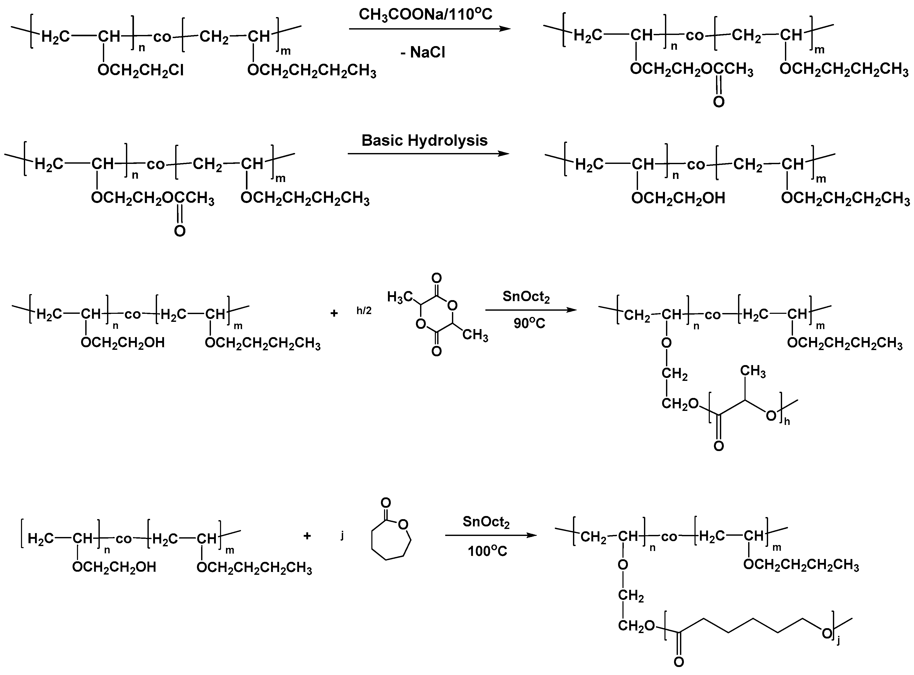 Polymers 11 01510 sch003