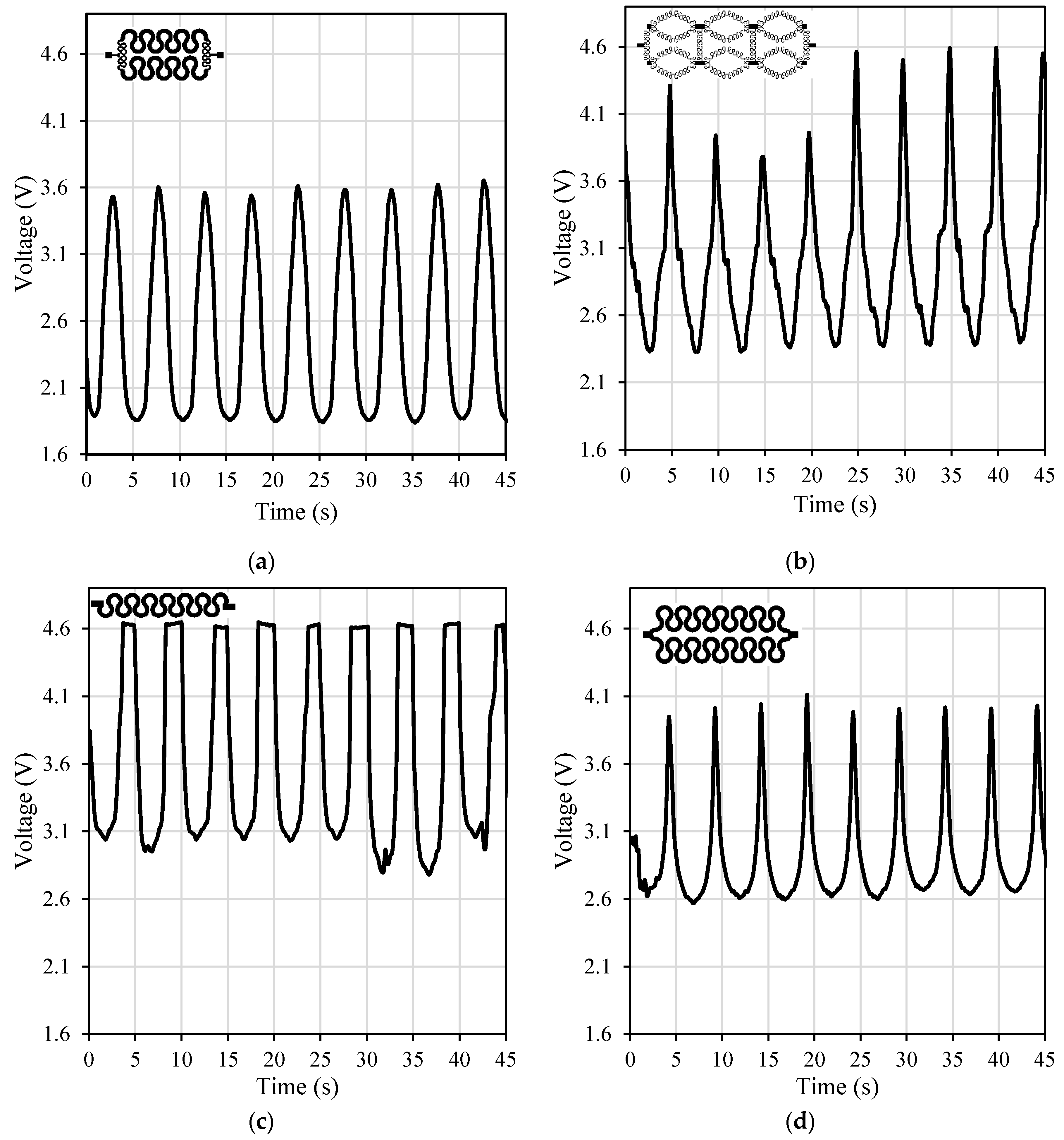 Polymers 11 01518 g011