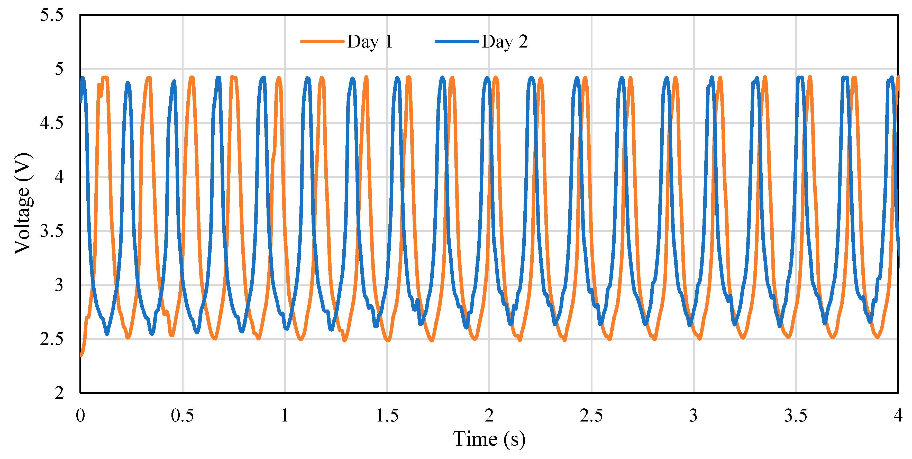 Polymers 11 01518 g012