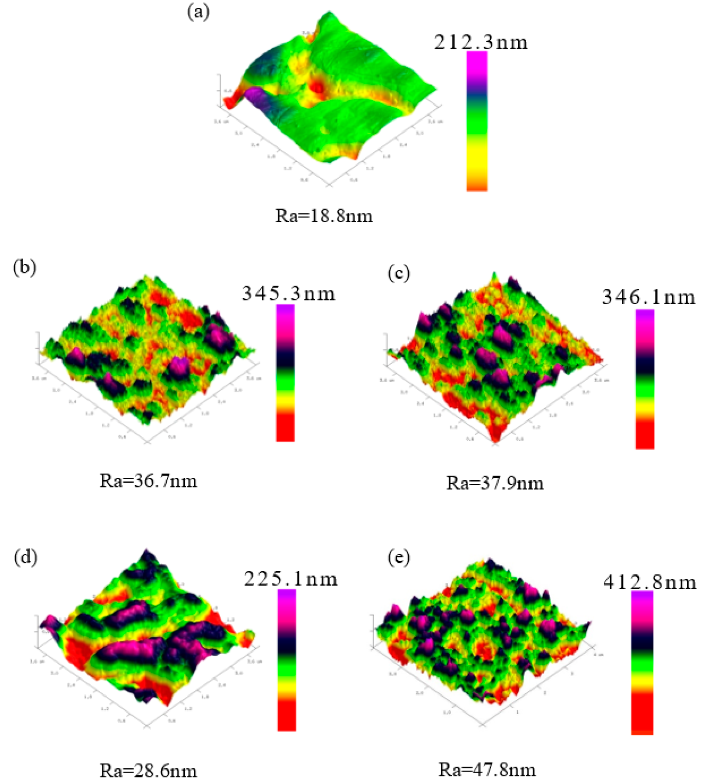 Polymers 11 01520 g003