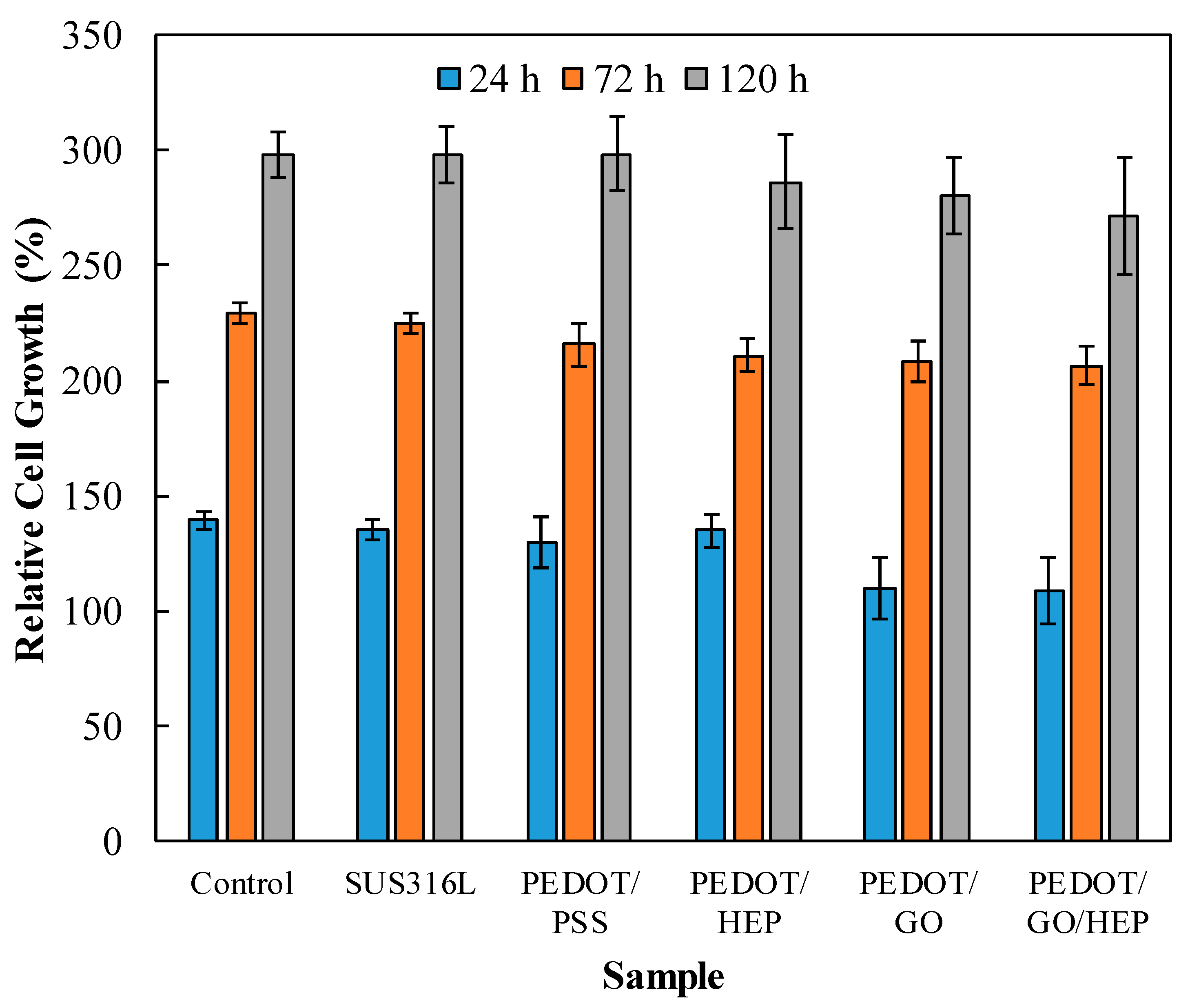 Polymers 11 01520 g014