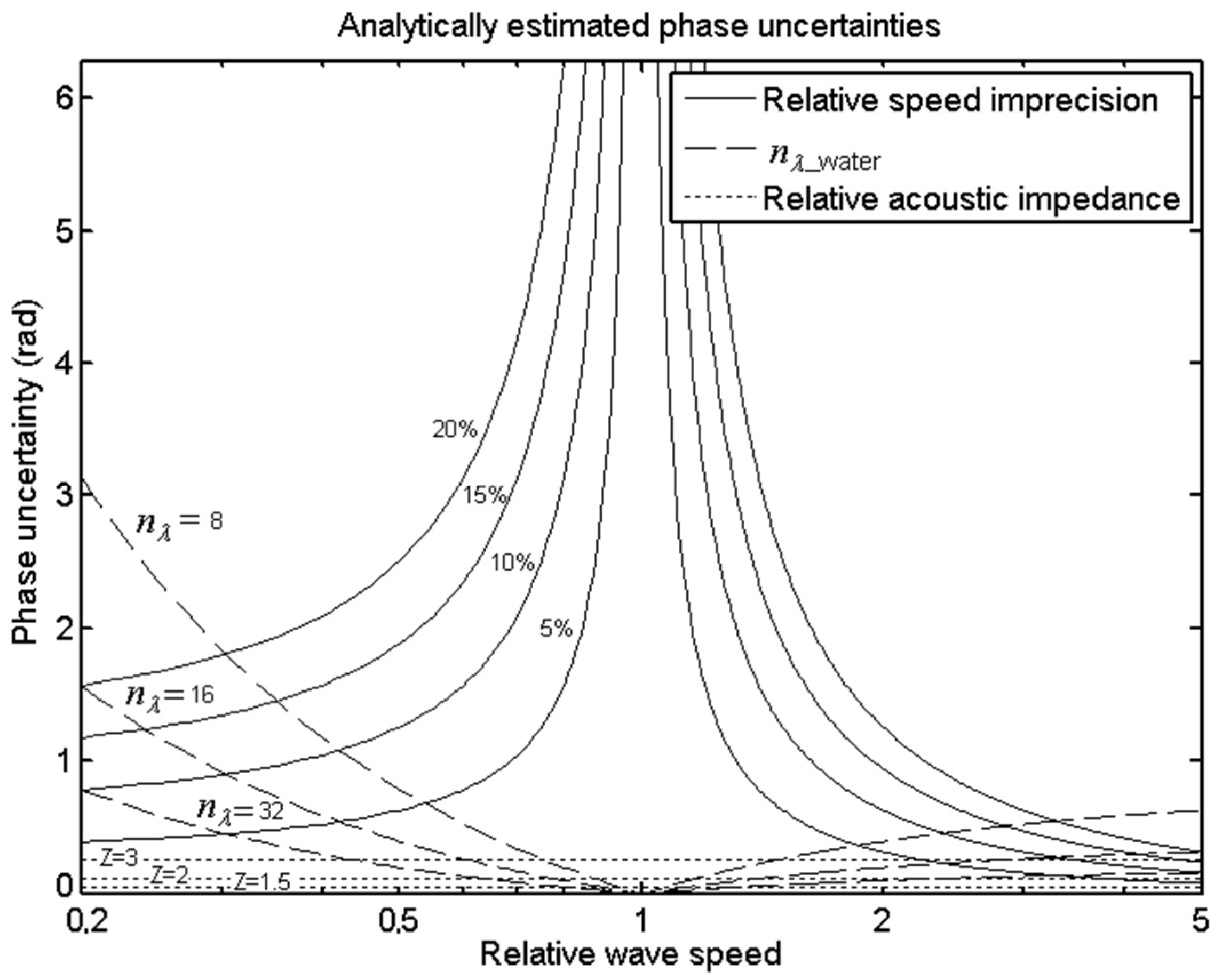 Polymers 11 01521 g003