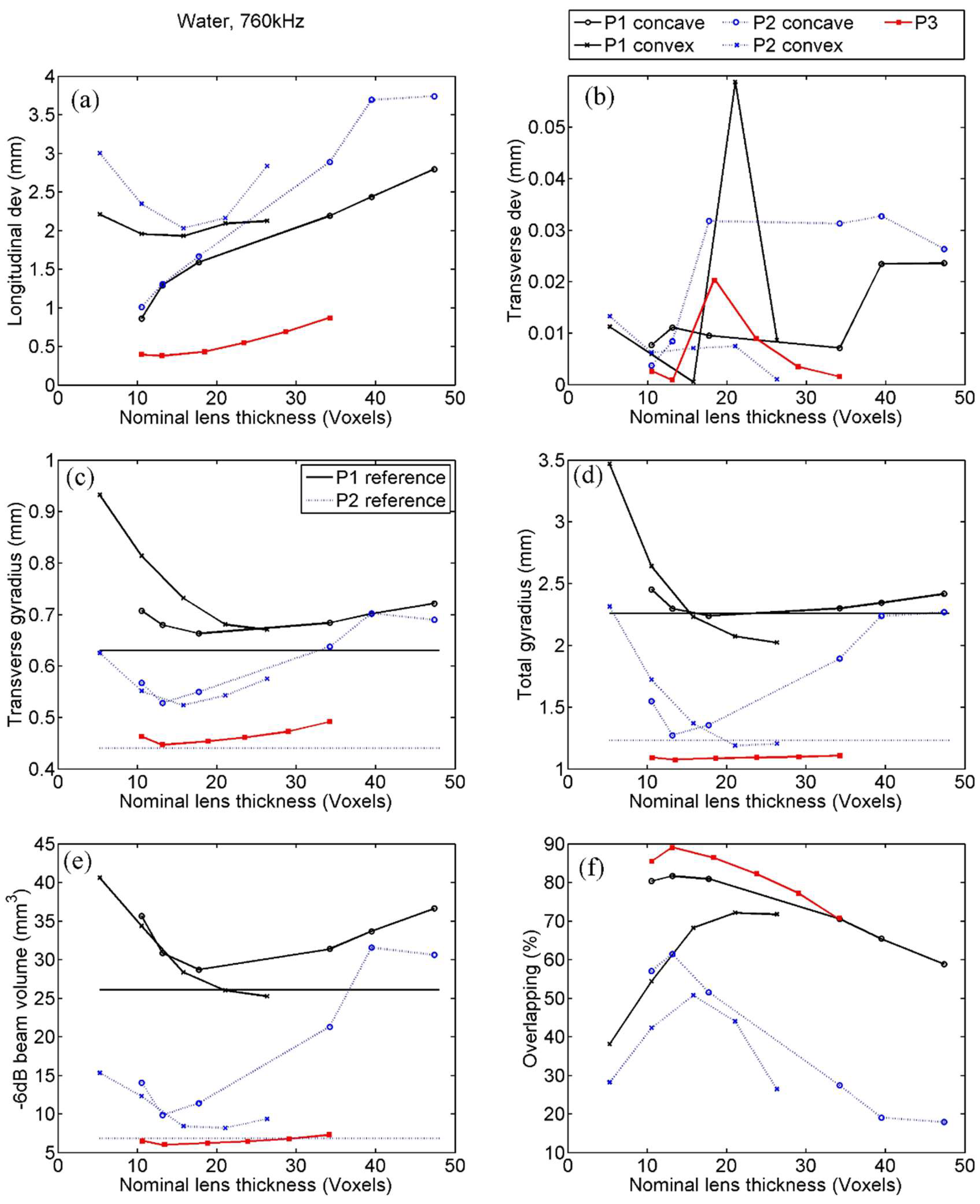 Polymers 11 01521 g005