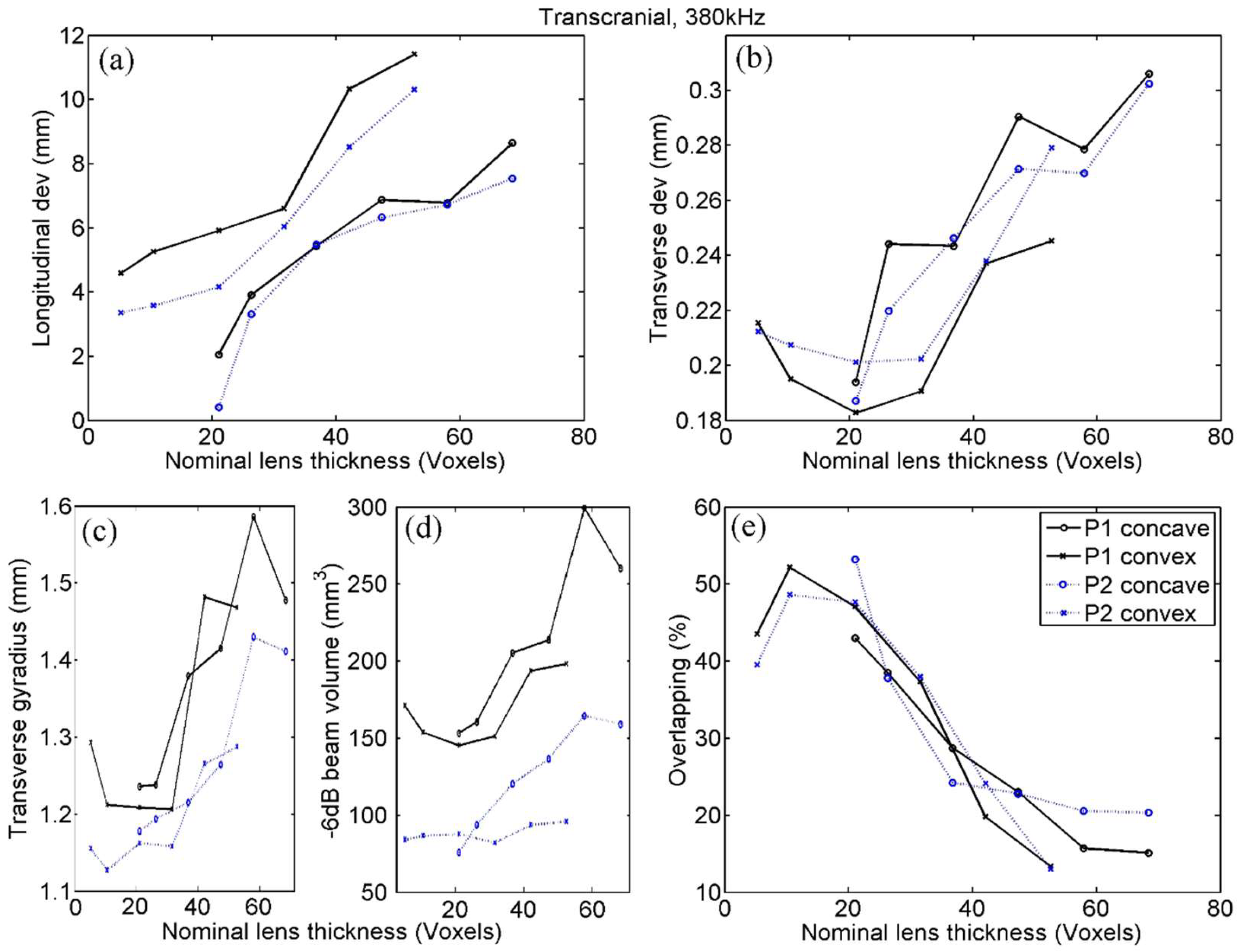 Polymers 11 01521 g008
