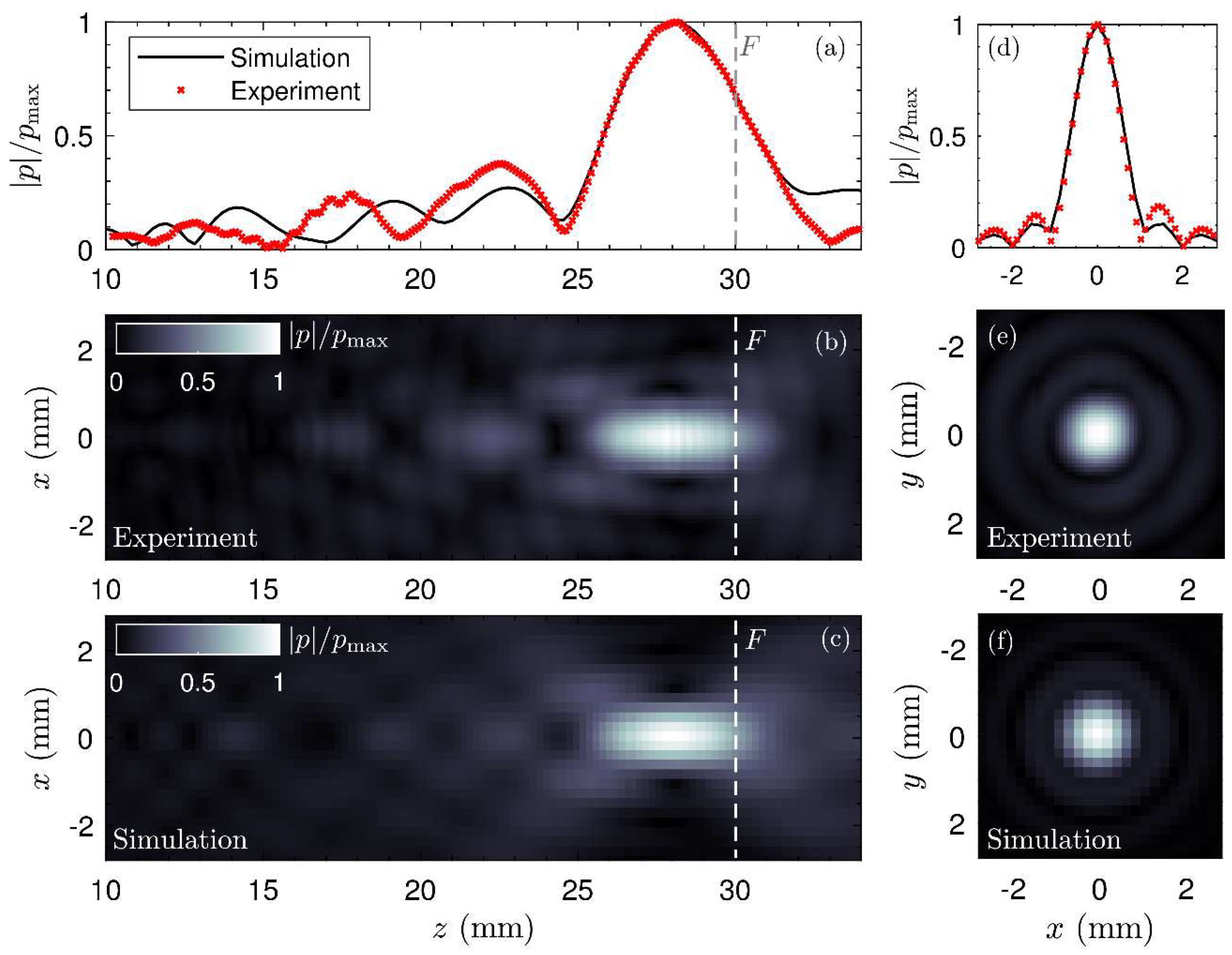 Polymers 11 01521 g009